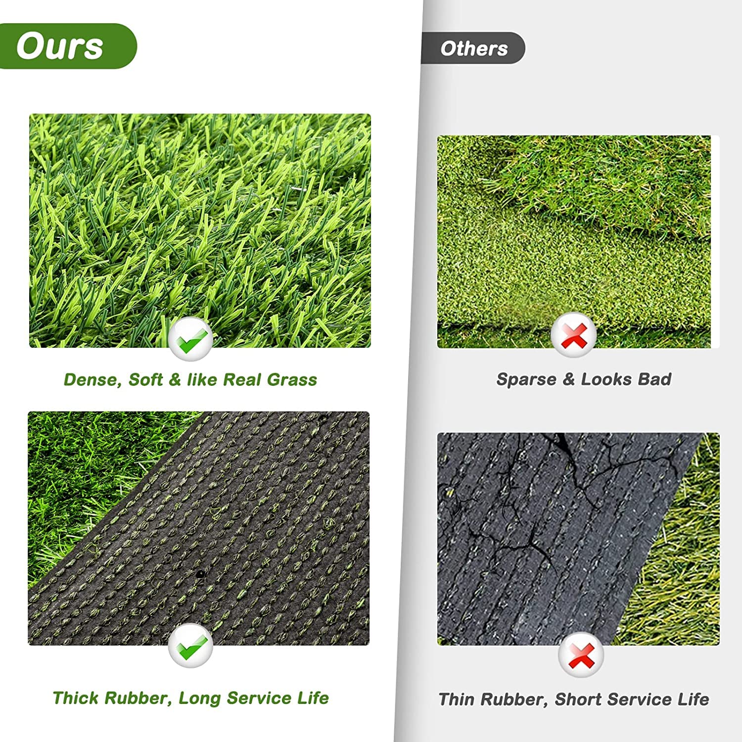 Bethebstyo Artificial Grass Dog Potty Training Rug 51"x26" Green with Drainage Holes - Indoor/Outdoor Pet Turf Mat