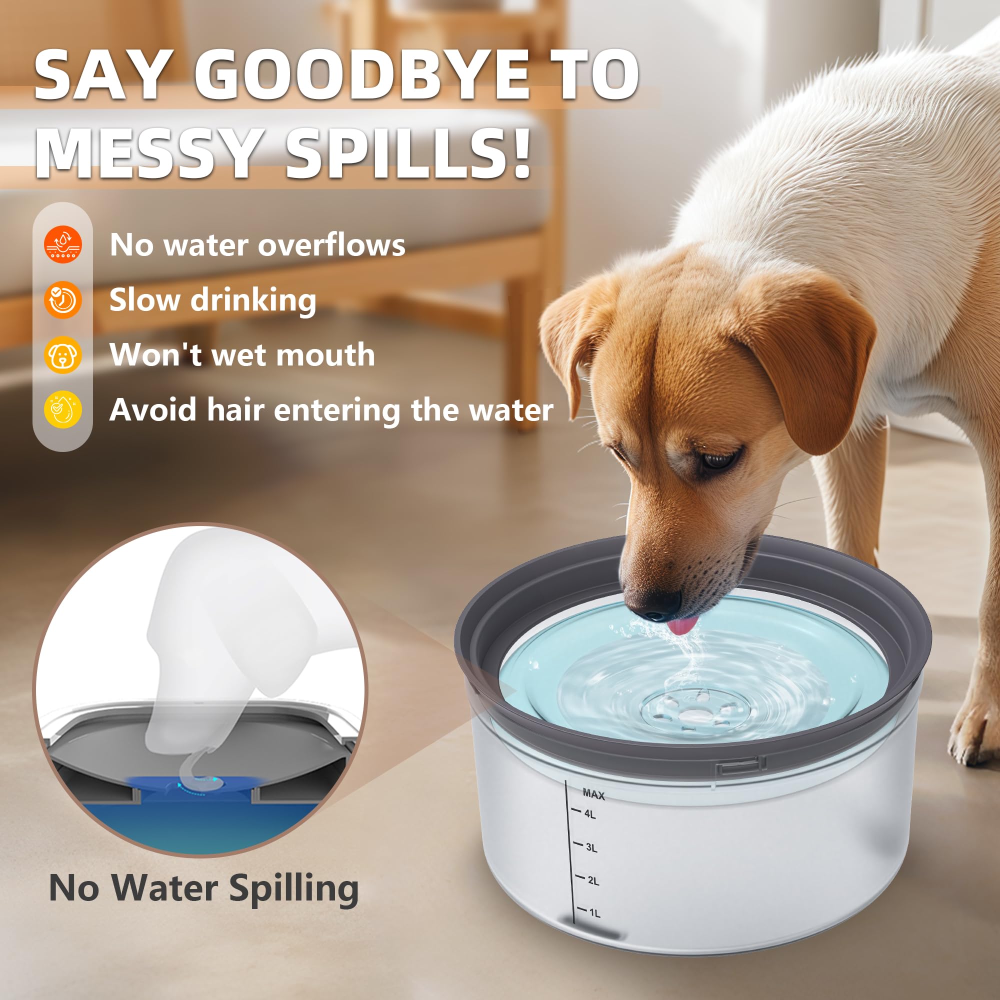 Decflow Dog Water Bowl, 4.5L Spill Proof with Transparent Disk, Anti-Splash Design, Gray