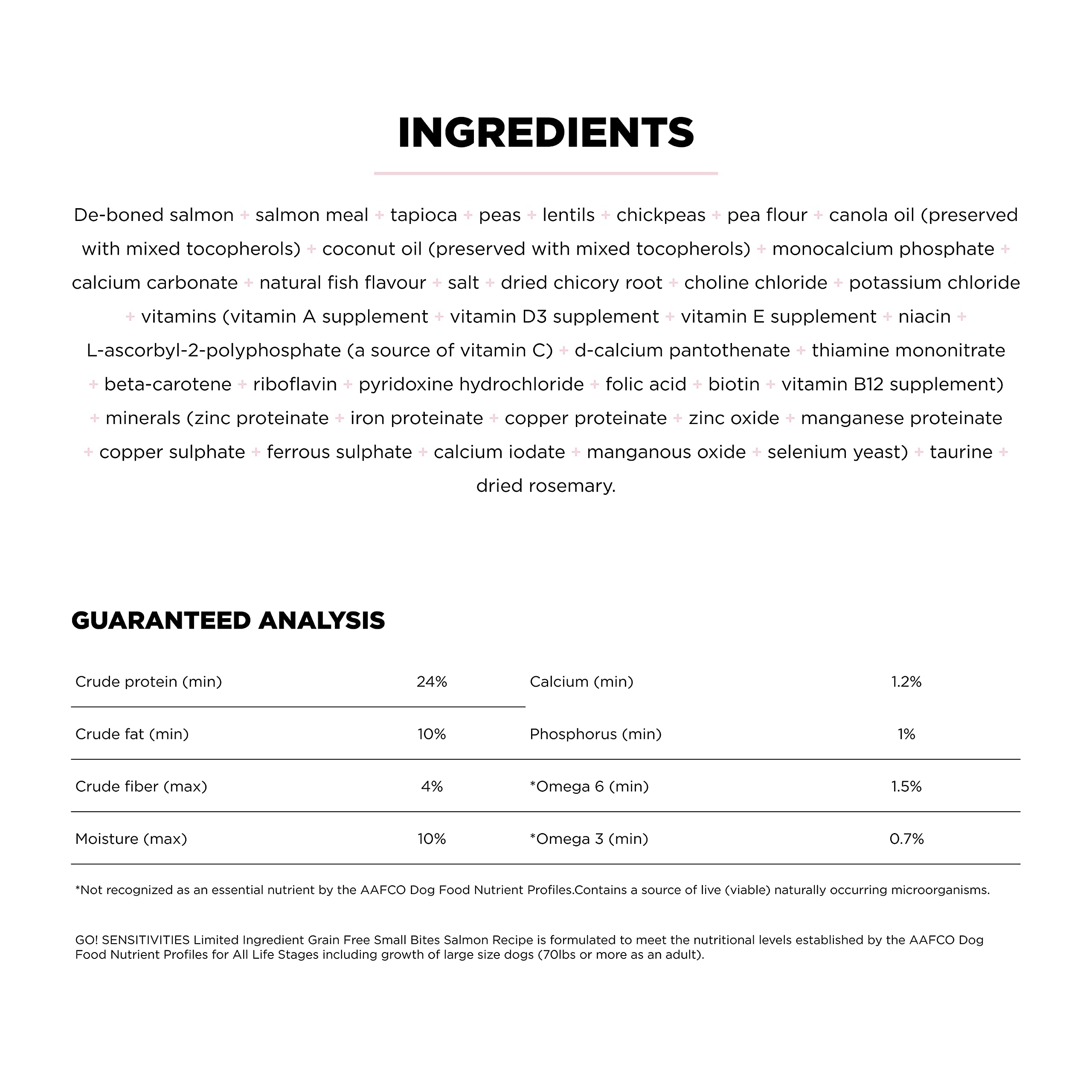 Go! Solutions Sensitivities Limited Ingredients, Grain-Free Dry Dog Food, Small Bites Salmon Recipe for Sensitive Stomach, 22 lb
