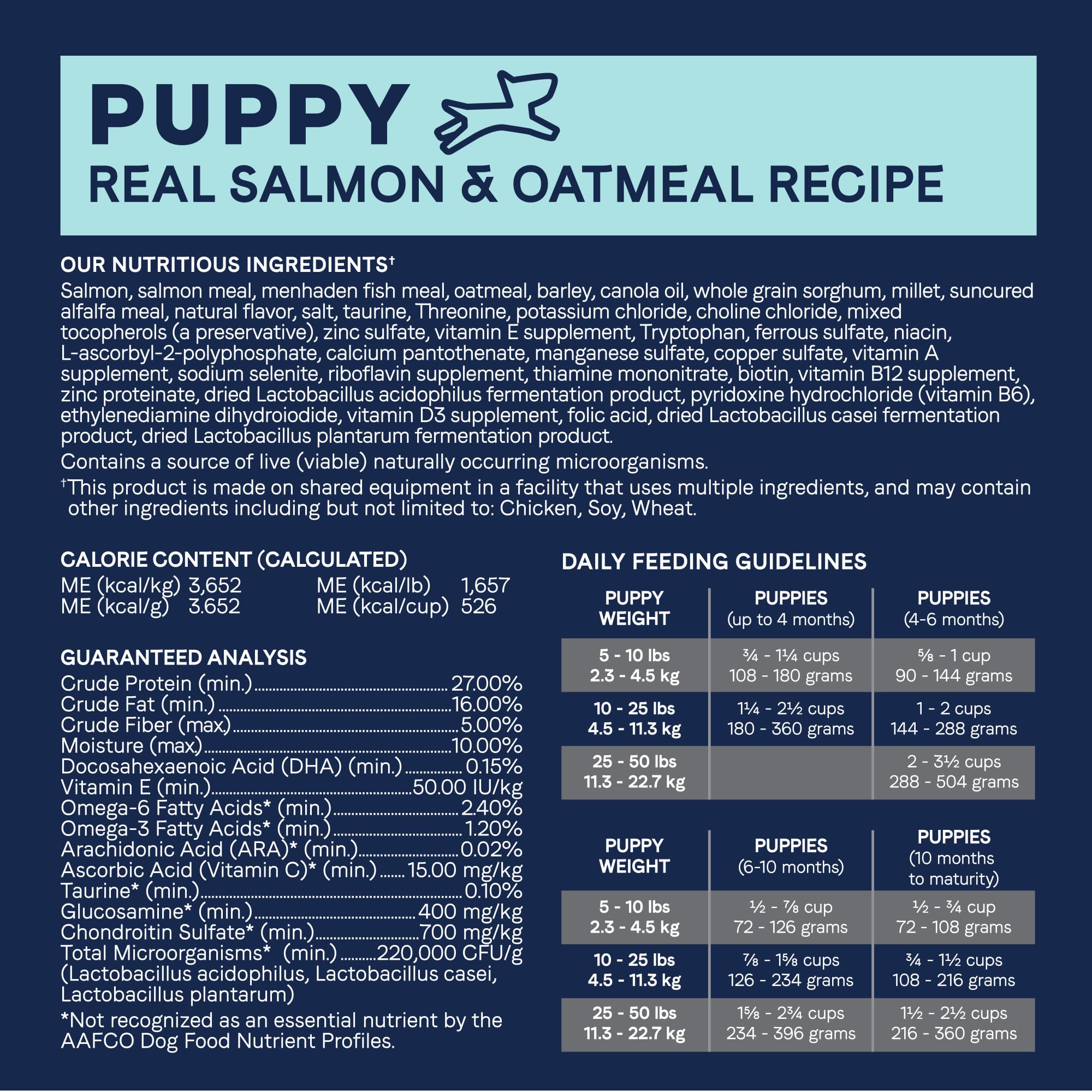 CANIDAE Pure Limited Ingredient Puppy Dry Dog Food, Real Salmon & Oatmeal, 22 lbs, Wholesome Grains