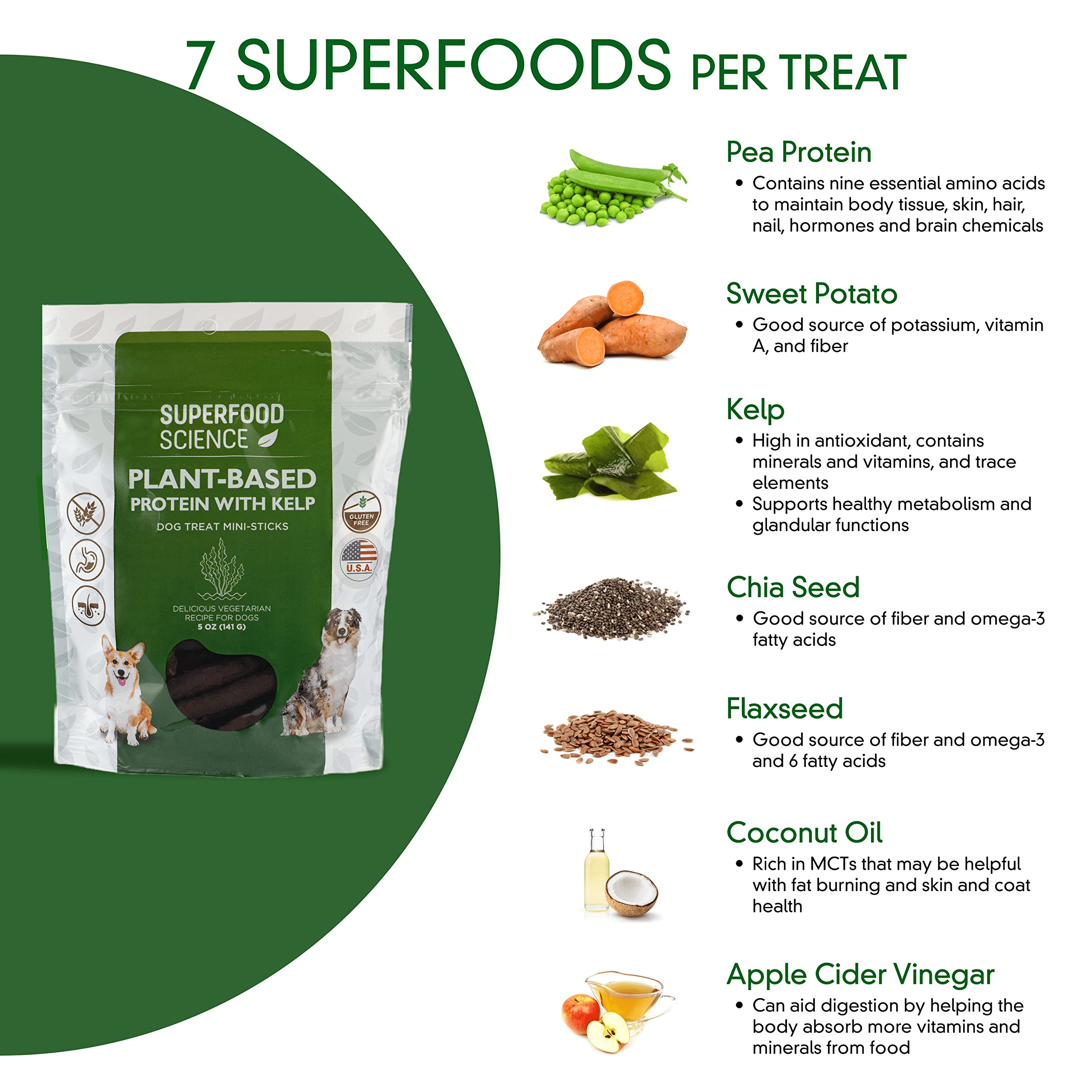Hypoallergenic Healthy Dog Treats: Plant-Based Vegetarian Dog Snacks w/ Kelp, Sweet Potato, Chia, Flaxseed, Coconut Oil for Skin
