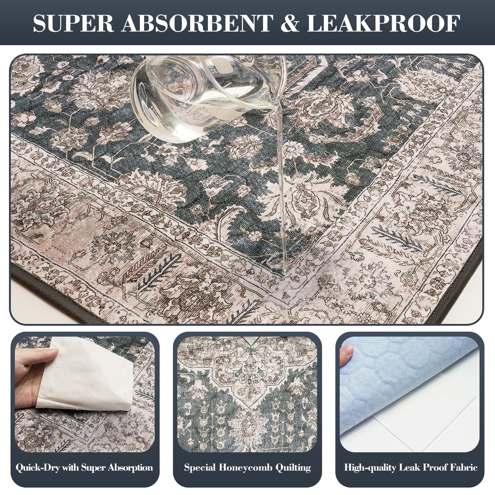 Dogcator Thicken Washable Pee Pads For Dogs, Super Absorbent & Quick Dry, 54''X72'' Reusable Dog Pads, Non-Slip, Multi-Purpose,