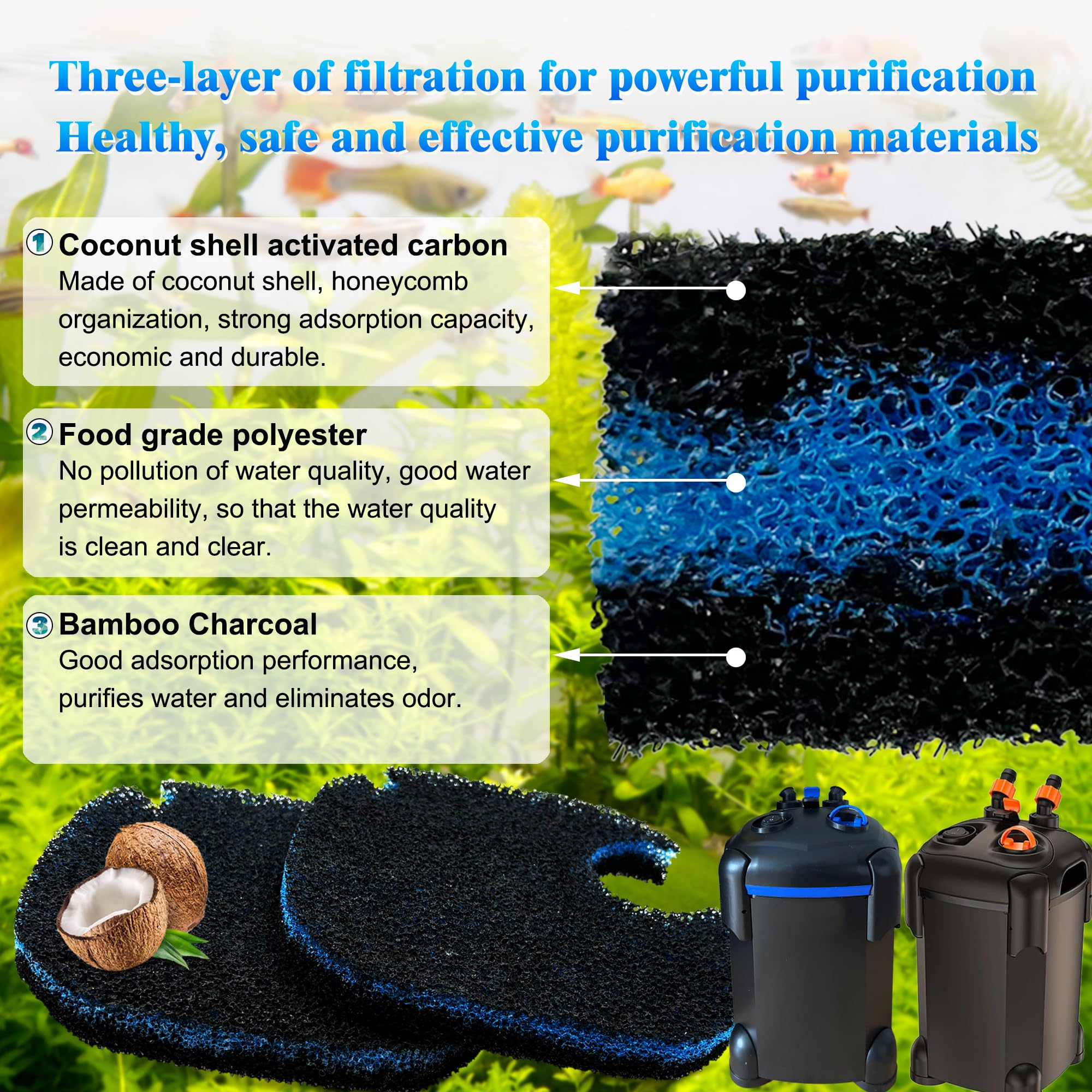 Replacement Cotton White Floss Pads And Activated Carbon Sponge Bio Filter Pads Refill Kit For Amosijoy Aquarium Canister Filter