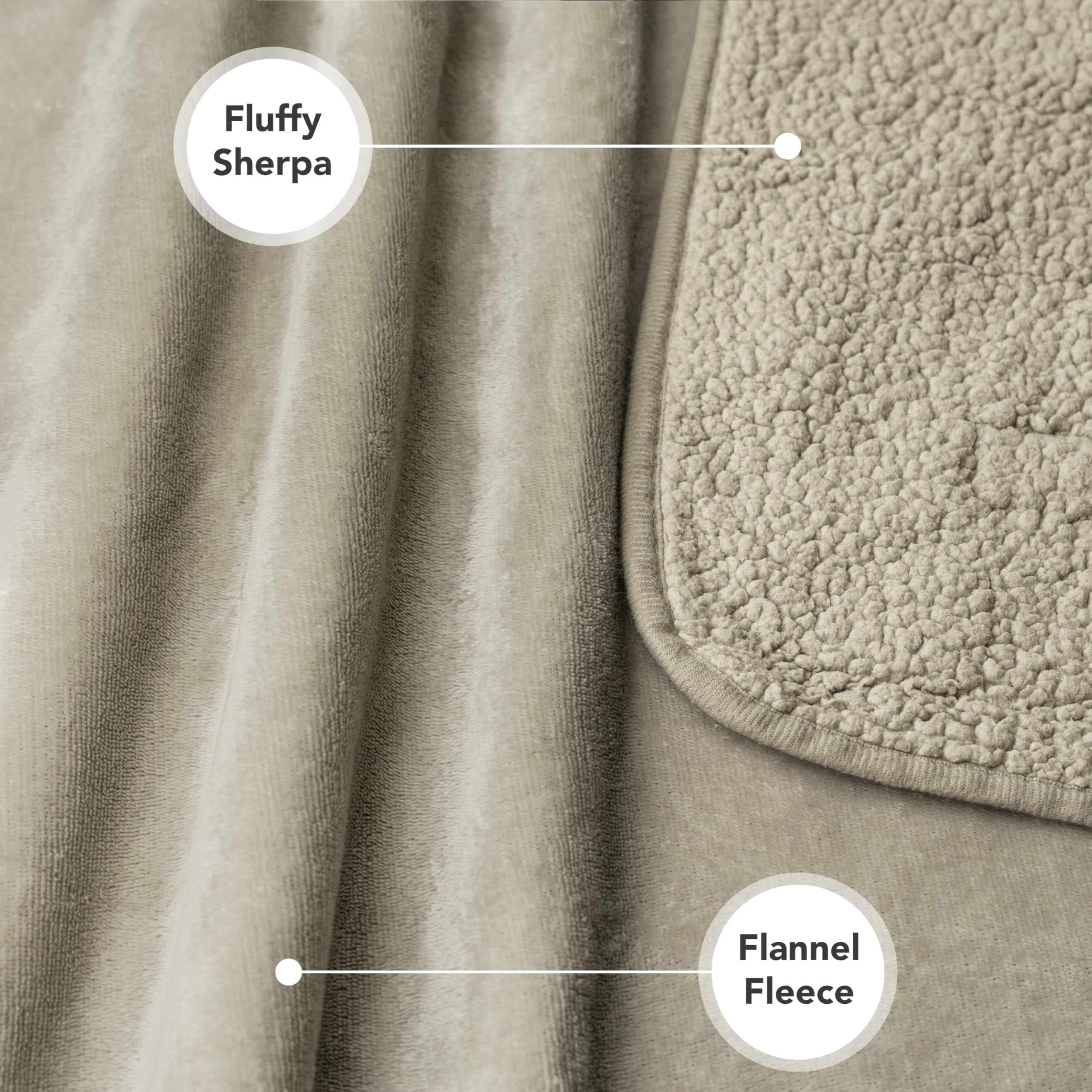 Petami Waterproof Dog Blanket For Medium Large Dogs, Pee Proof Pet Blanket For Bed Couch, Reversible Water Proof Blanket For Puppy Indoor Cat, Soft Dog Pee Crate Cover Washable, 60X80 Taupe