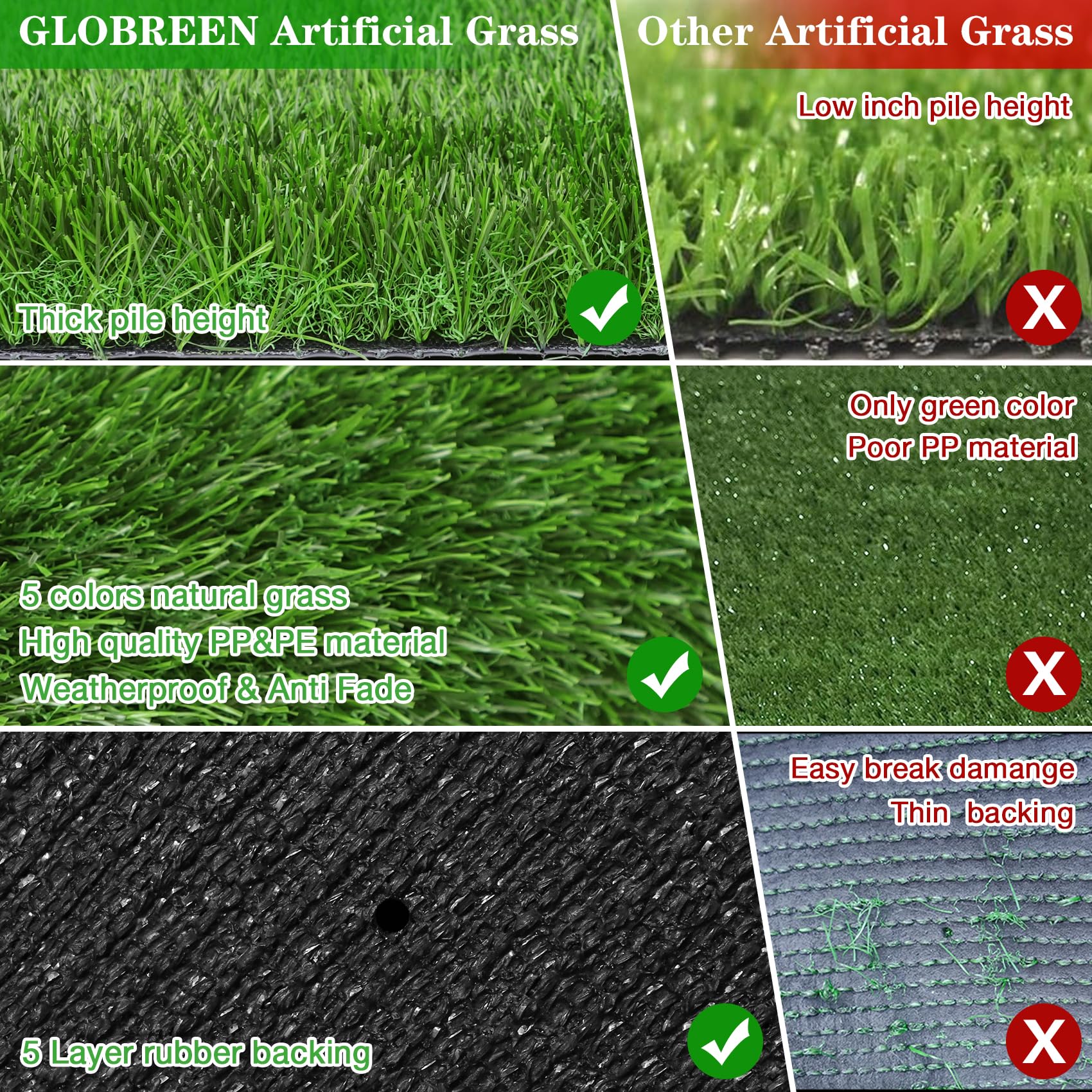 Globreen Artificial Grass For Dogs To Pee On, 39.4' X 31.5' Puppy Turf Potty Training Tray, Thick & High Drainage Pets Fake Grass