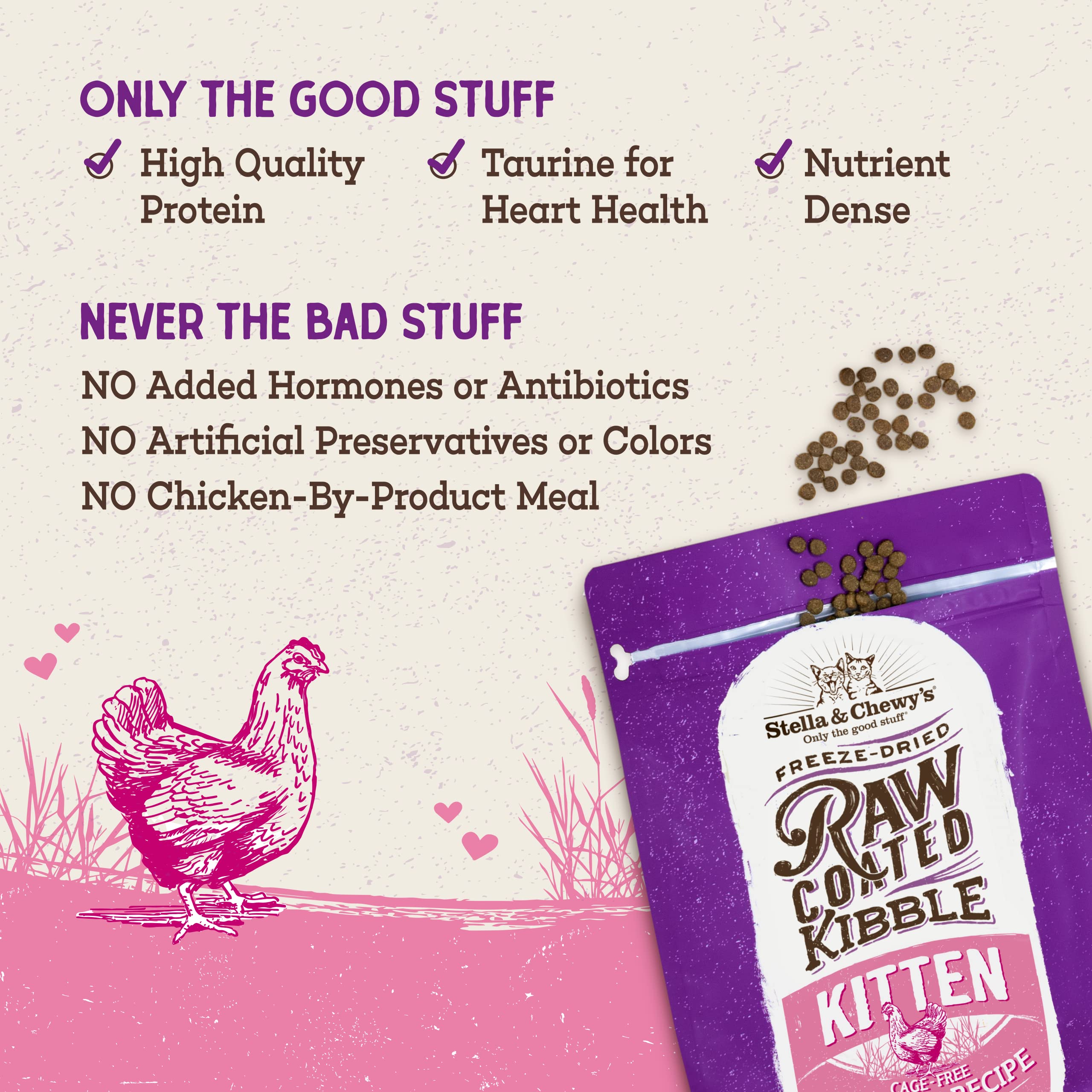 Stella & Chewys Raw Coated Premium Kibble Cat & Kitten Food - Grain Free, Protein Rich Meals - Cage-Free Chicken for Kittens Re