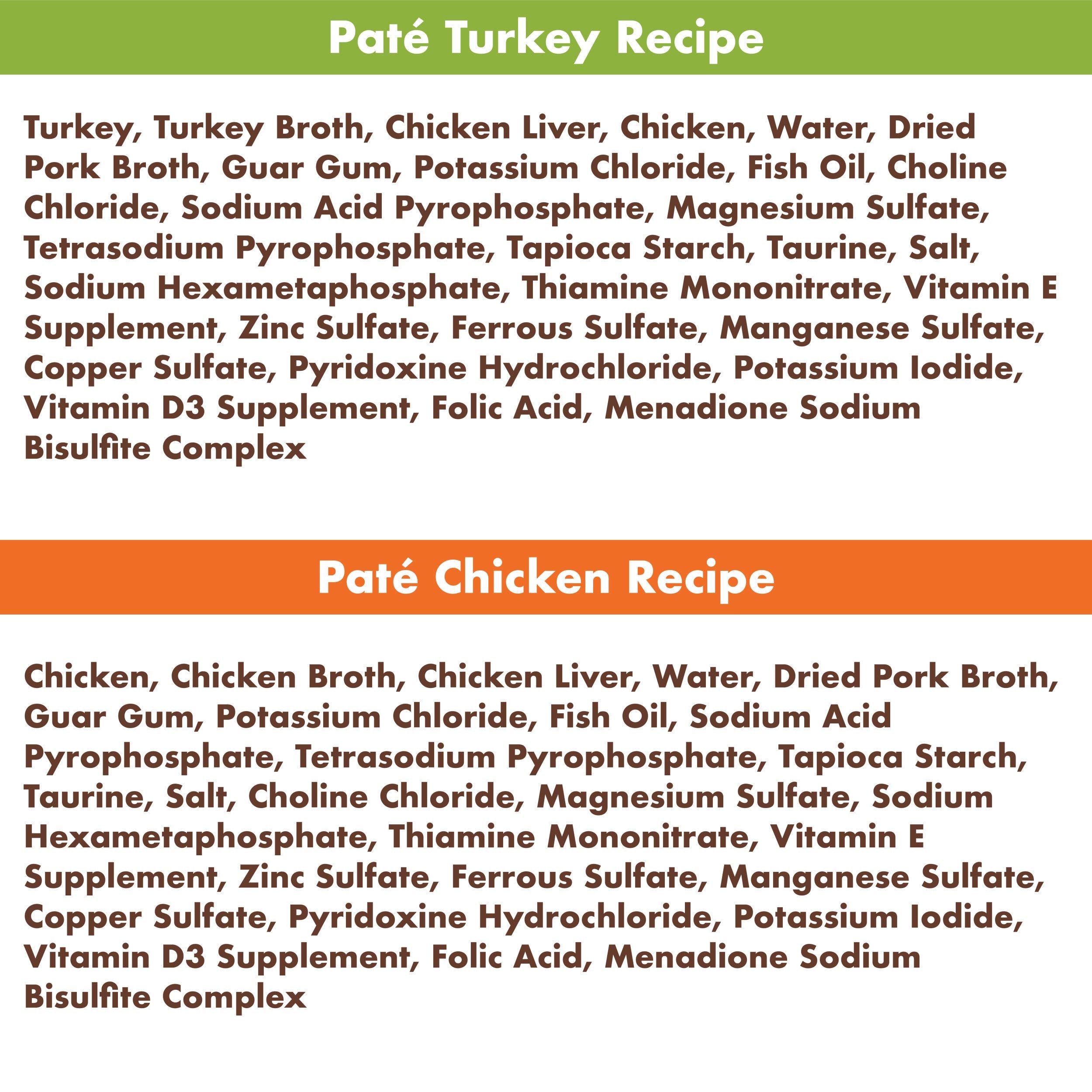 Nutro Wet Cat Food Pat   Multipack: Turkey Recipe and Chicken Recipe, 2.64 oz. Trays (12 Count, Pack of 2)