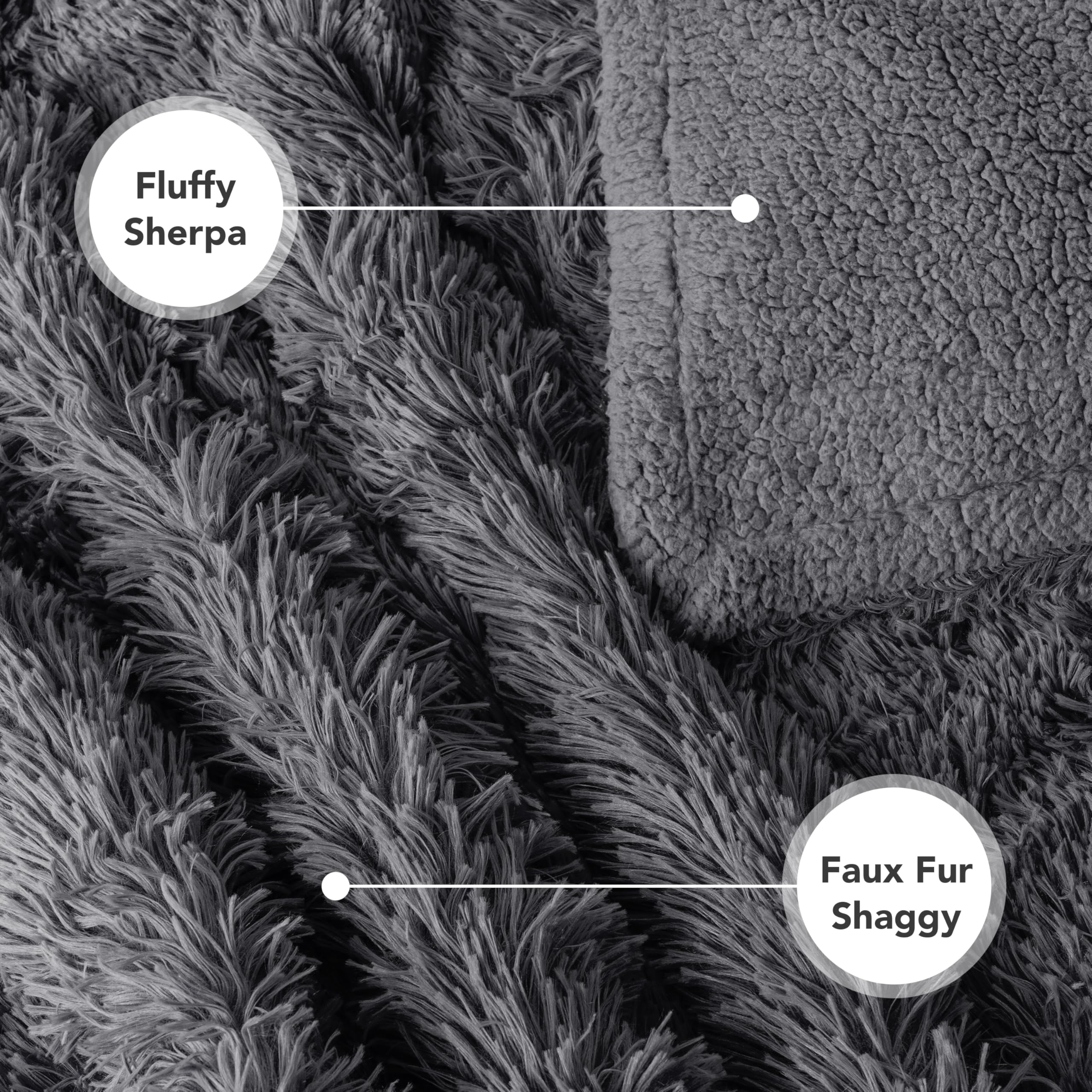 PetAmi Waterproof Dog Blanket for Large Dog, Queen Size Calming Pet Blanket Couch Cover Protector, Sherpa Faux Fur Cat Throw for
