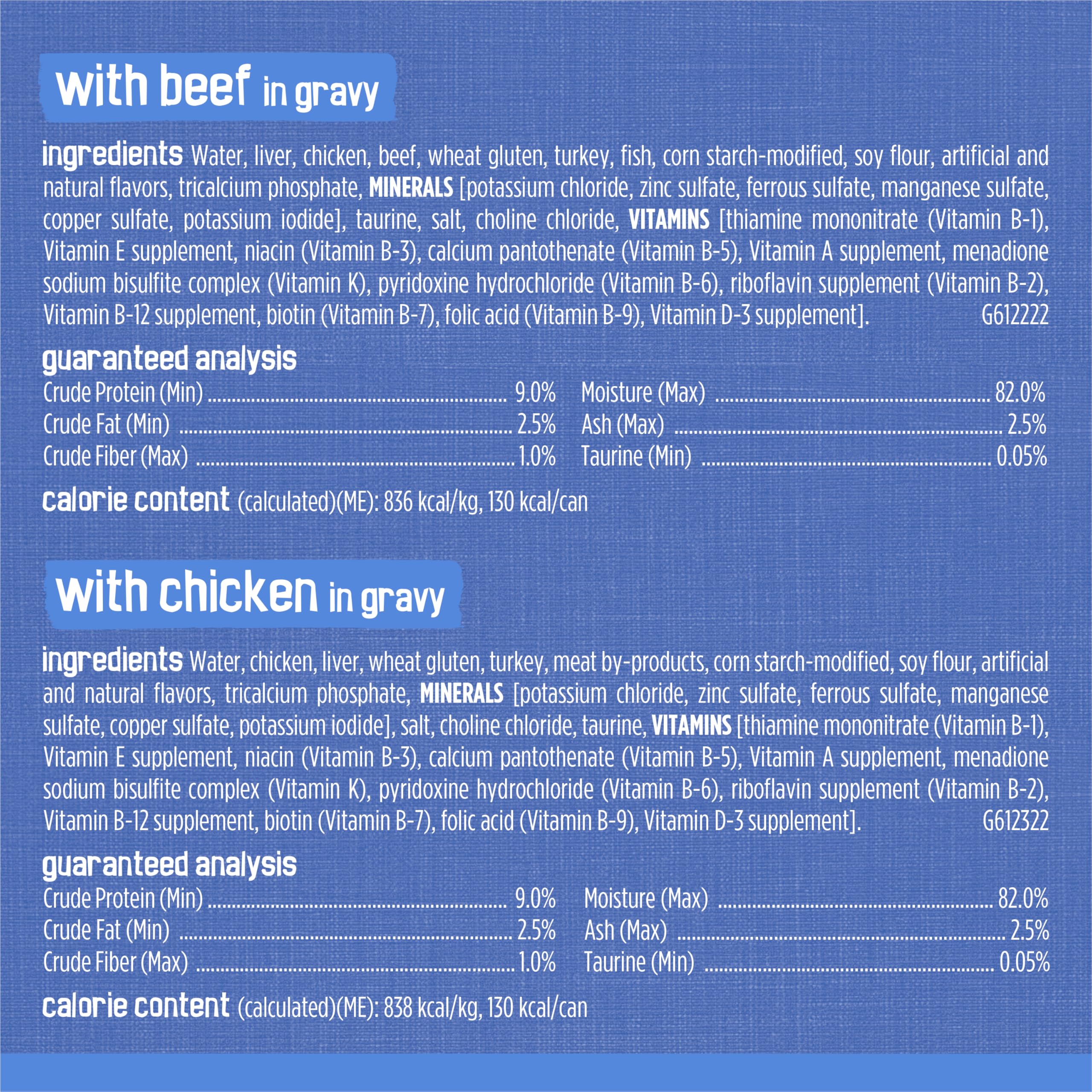 Purina Friskies Gravy Wet Cat Food Variety Pack, Shreds With Beef, With Chicken, and Turkey and Cheese Dinner - (Pack of 24) 5.5