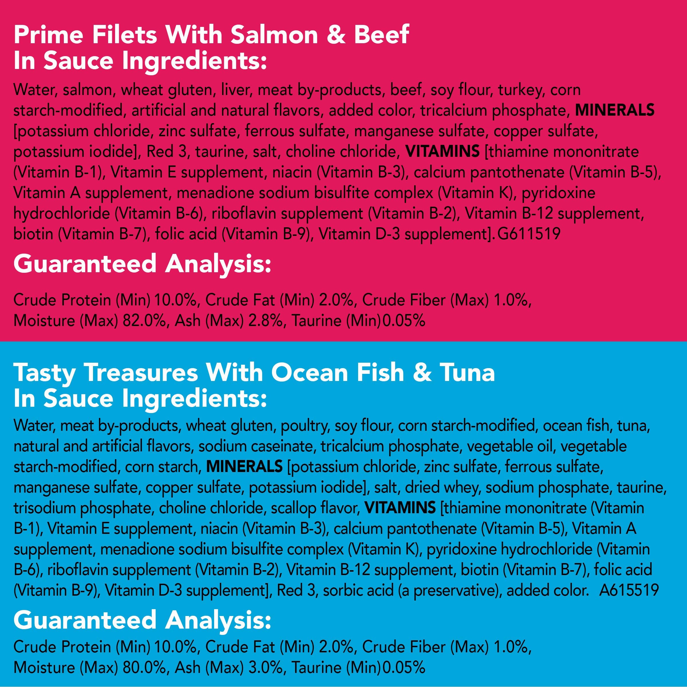 Purina Friskies Wet Cat Food Variety Pack Fish-A-Licious Extra Gravy, Prime Filets and Tasty Treasures - (Pack of 32) 5.5 Oz. Ca
