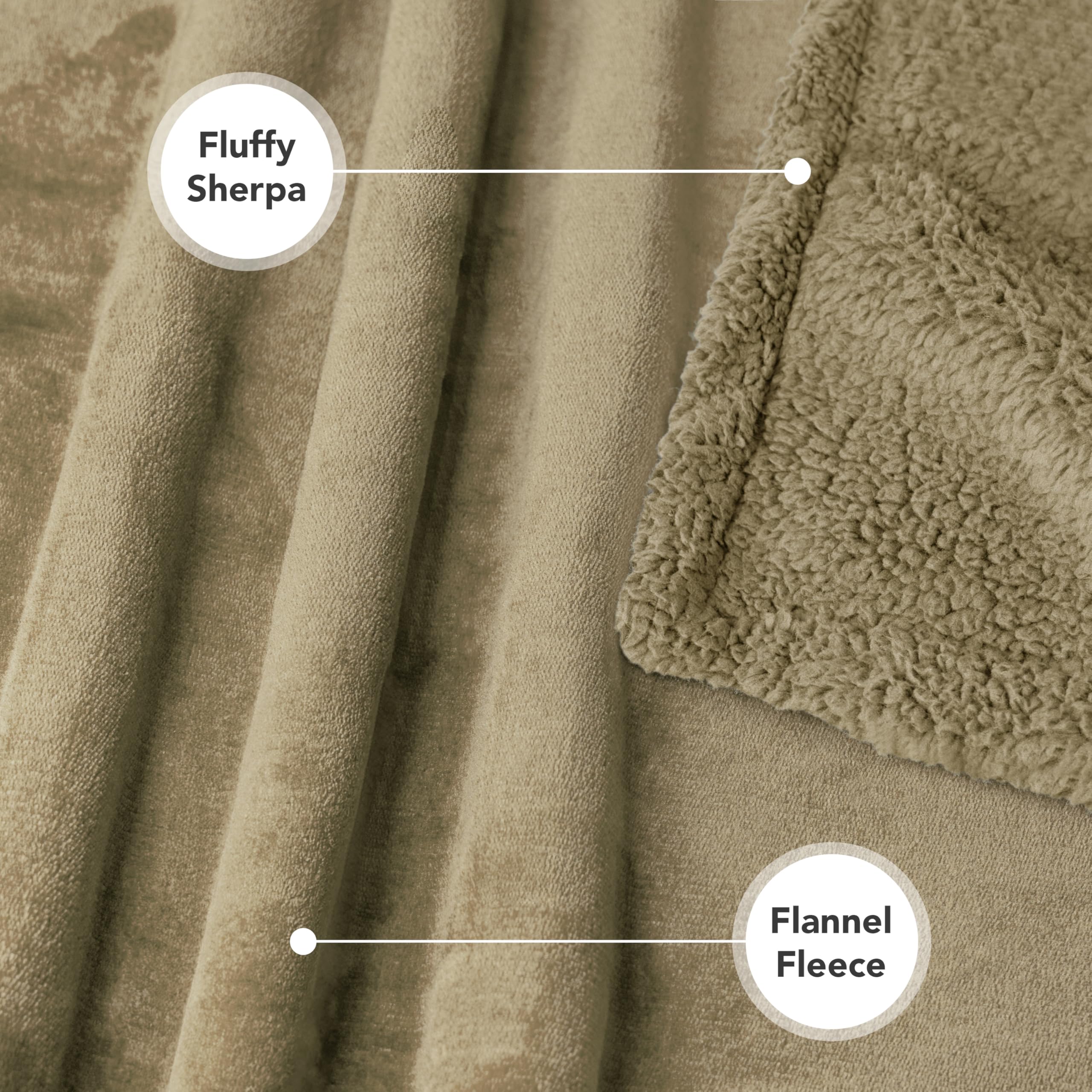 PetAmi Dog Blanket for Medium Large Dogs, Pet Bed Blanket Cat Puppy Kitten, Fleece Furniture Couch Cover Protector Sofa Car, Sof