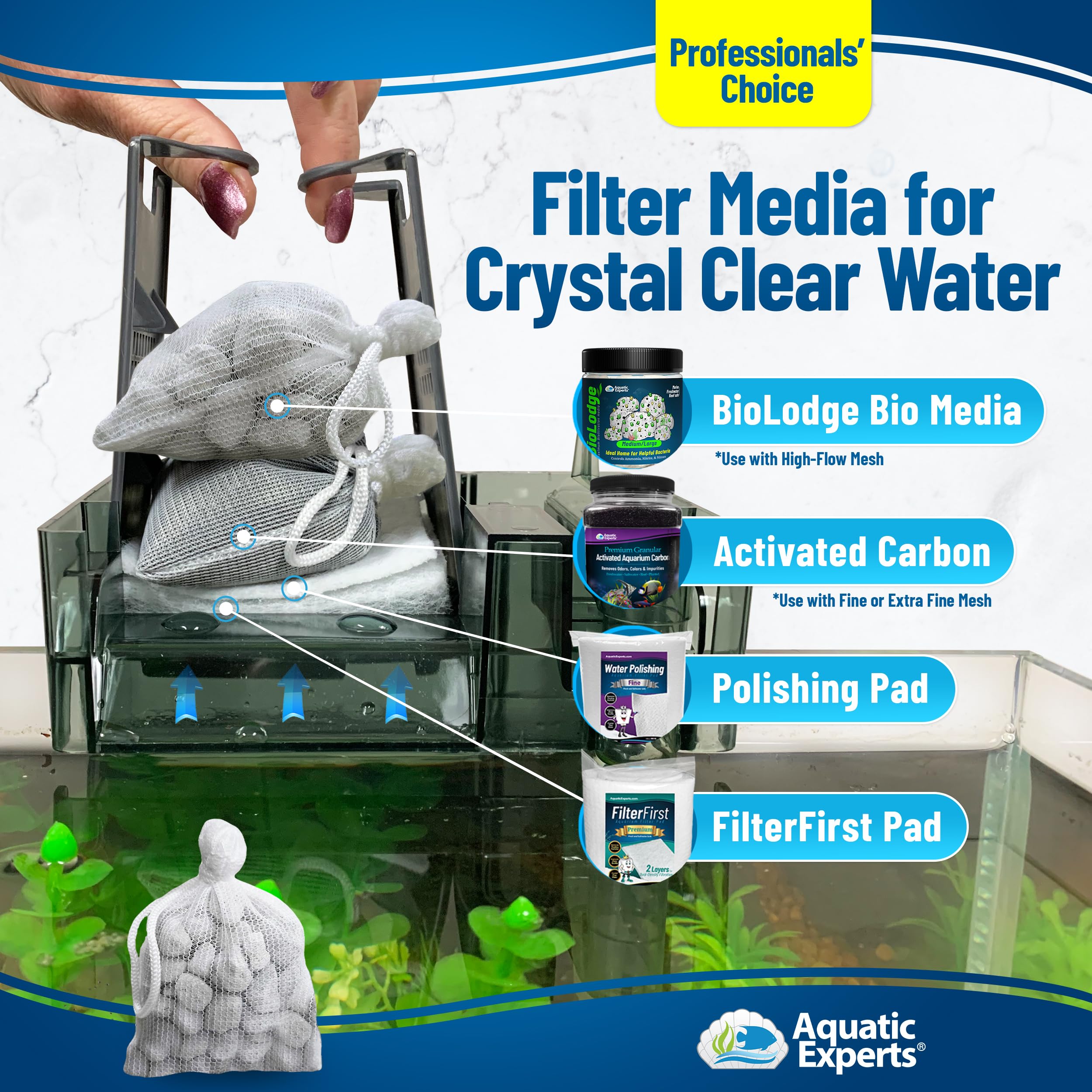 Aquatic Experts High Flow Filter Media Bag - Durable Filter Bags For Fish Tank, Secure Aquarium Media Bag With Drawstring, Media