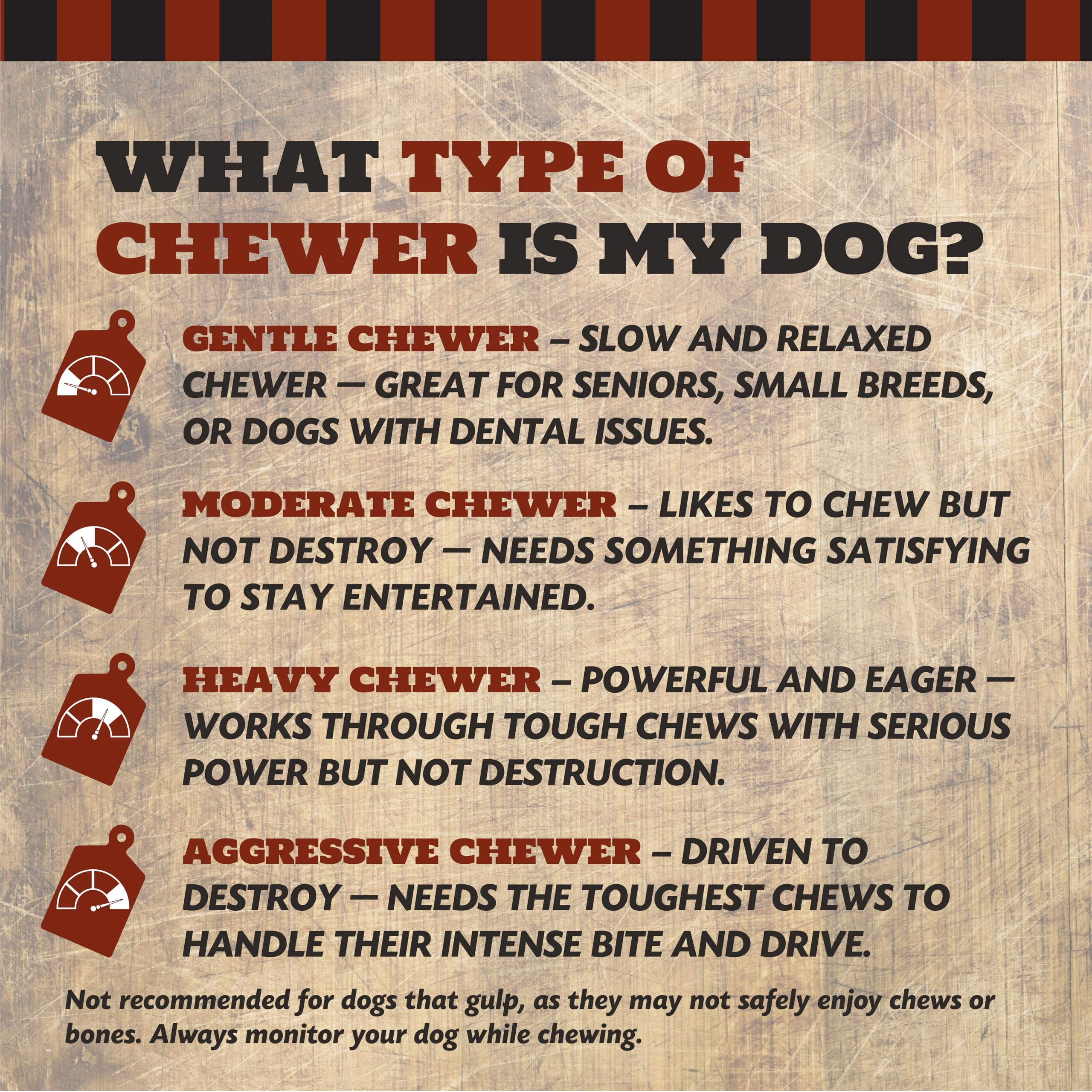 THE COUNTRY BUTCHER Beef Knuckle Dog Bones for Aggressive Chewers, Large Breed, Treat, Natural, Made in The USA, 4 Count