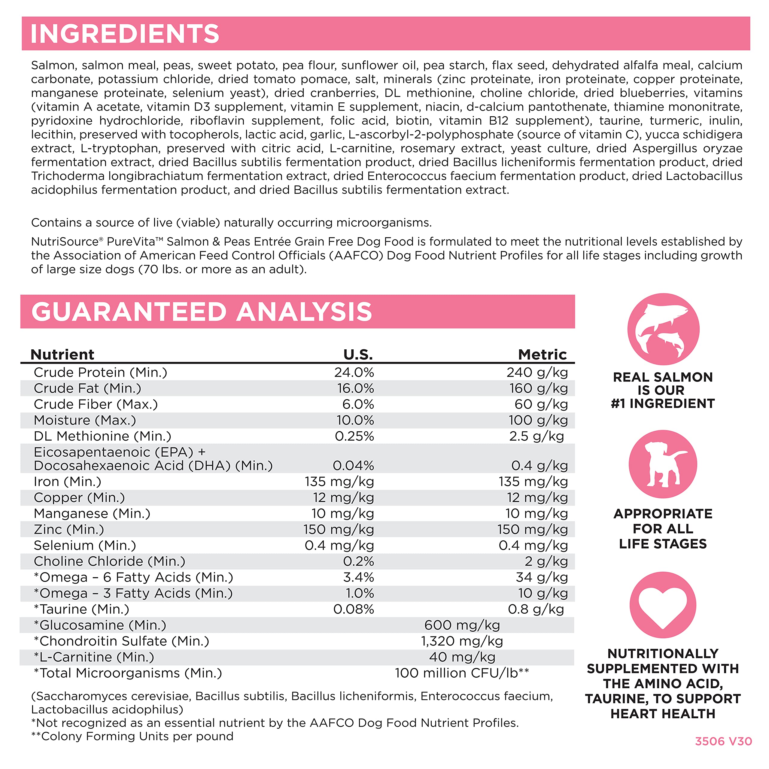 NutriSource Pure Vita Limited Ingredient Grain Free Dry Dog Food, Salmon and Peas, 25LB
