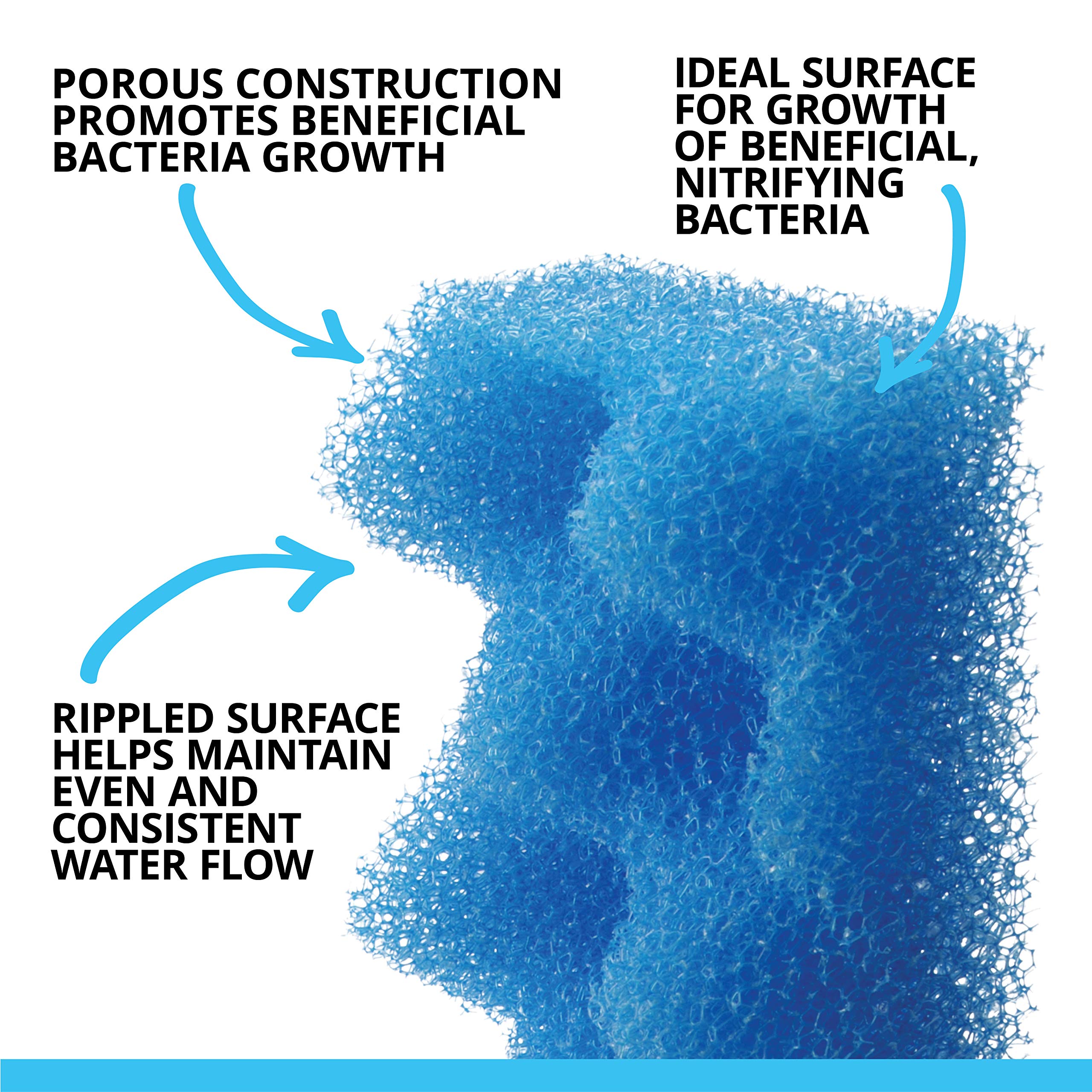 Fluval 407 Blue Biofoam Max, Replacement Aquarium Filter Media