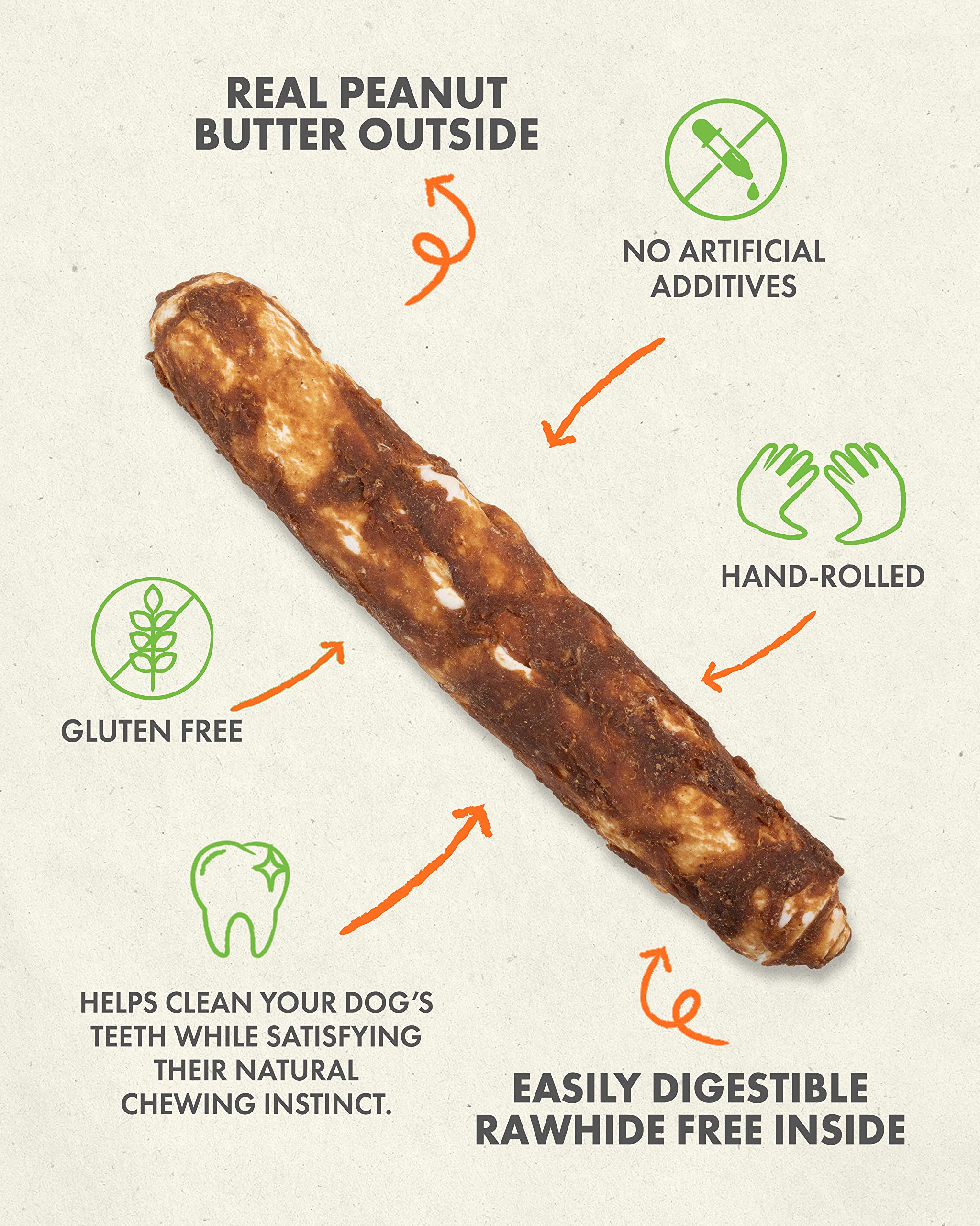 Canine Naturals Peanut Butter Chew - 100% Rawhide Free Dog Treats - Made with Real Peanut Butter - All-Natural and Easily Digest