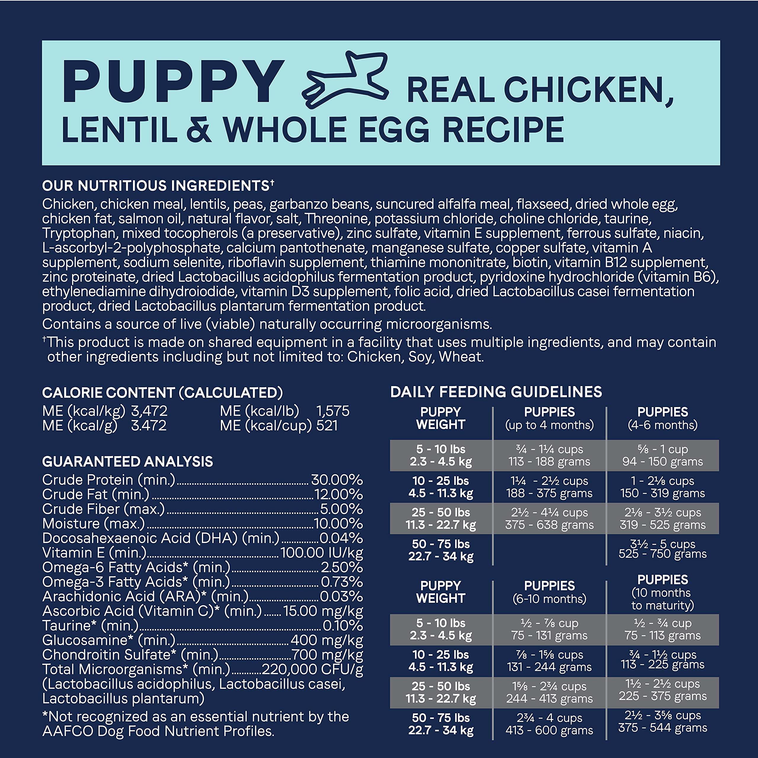 Canidae Pure PUPPY Real Chicken, Lentil & Whole Egg Recipe Dry Dog 12 LB