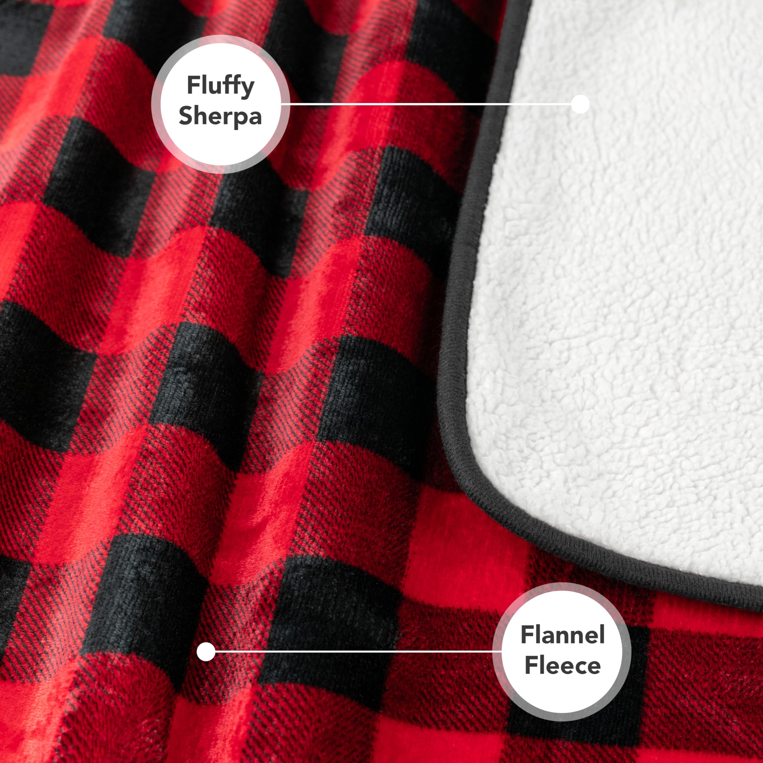 Petami Waterproof Dog Blanket For Medium Large Dogs, Pee Proof Pet Blanket For Bed Couch, Reversible Water Proof Blanket For Puppy Indoor Cat, Soft Dog Pee Crate Cover Washable, 60X80 Checkered Red