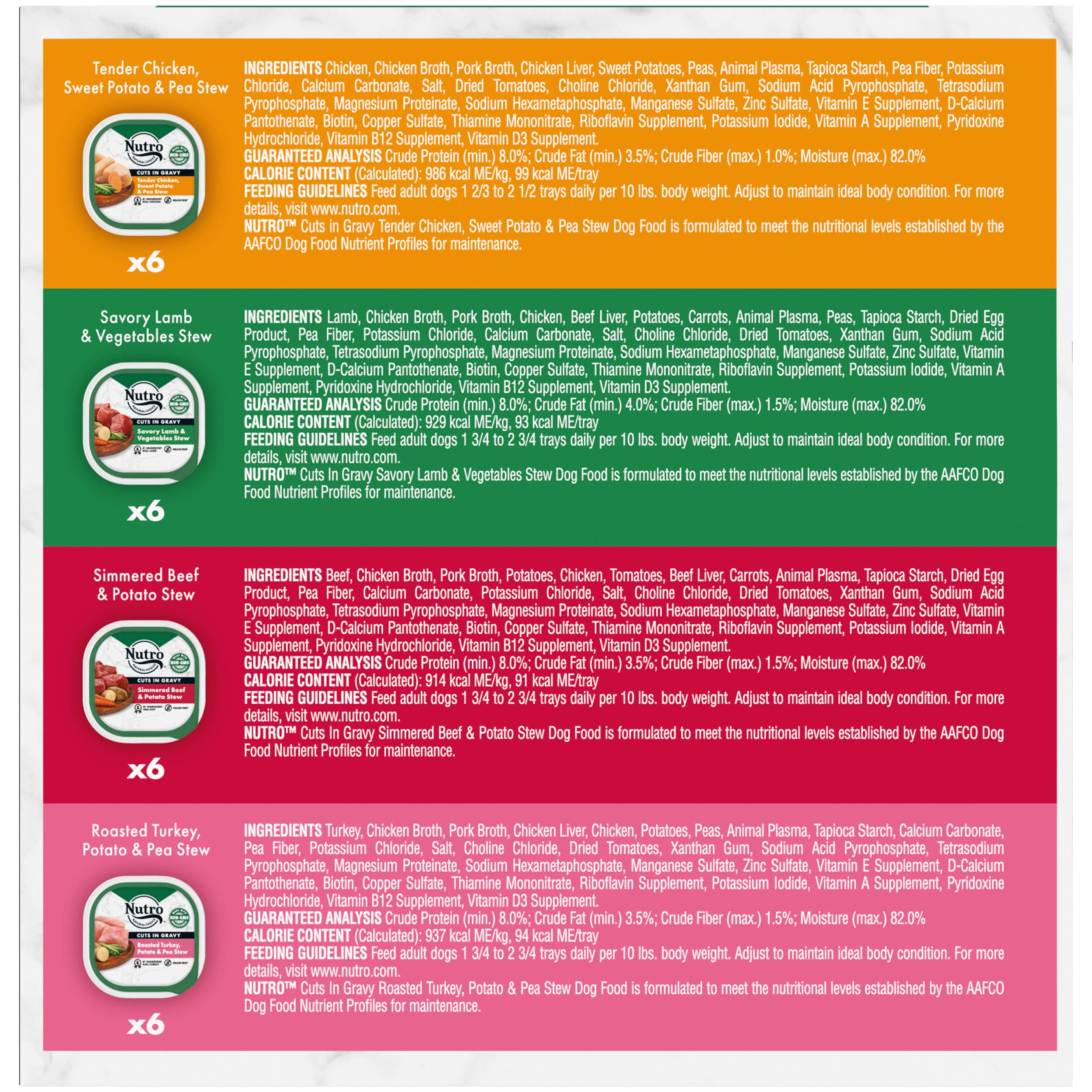 Nutro Natural Choice Cuts In Gravy Wet Dog Food 4 Flavors Variety Pack, 3.5 oz. Trays (24 Count, Pack of 1)