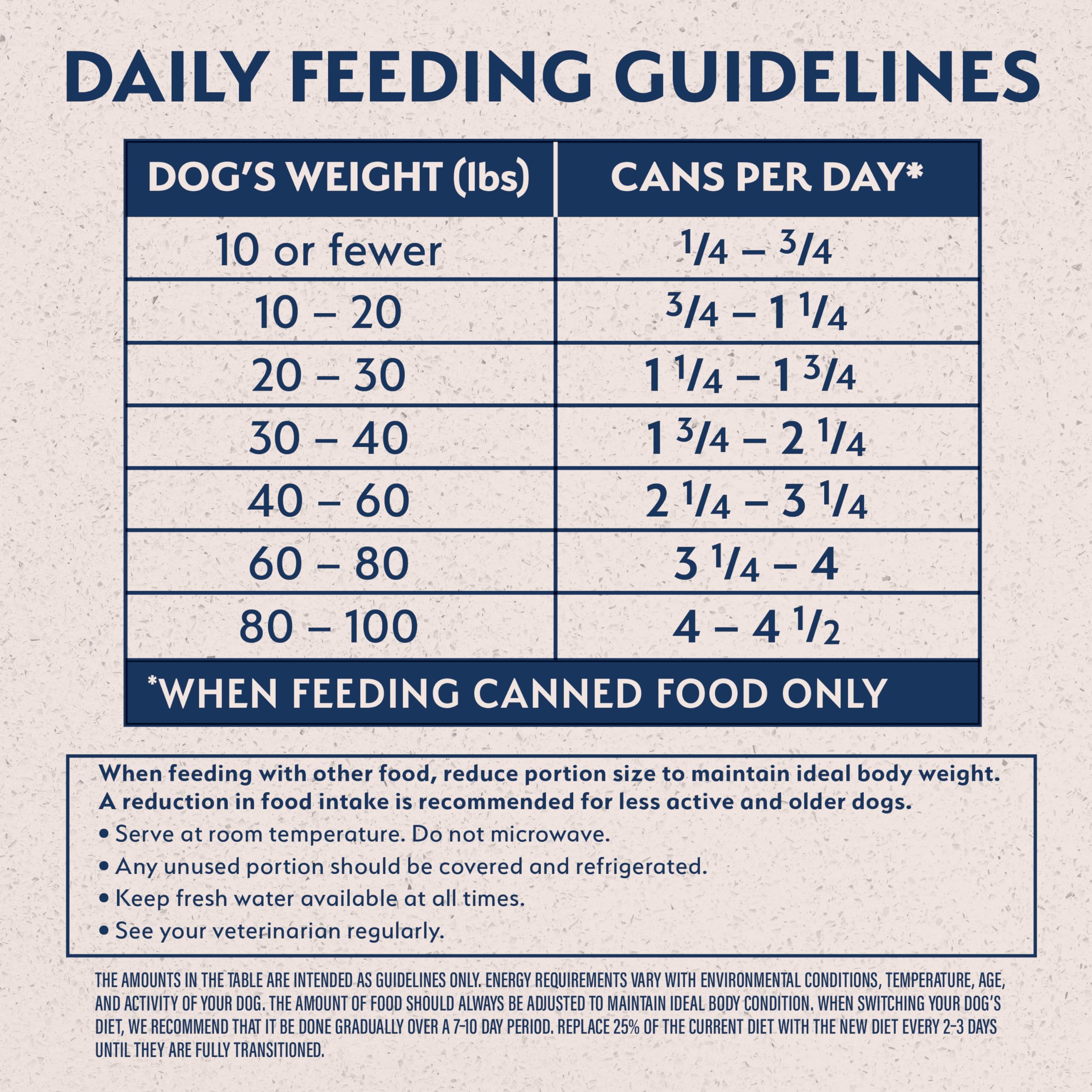 Natural Balance Limited Ingredient Adult Wet Canned Dog Food with Healthy Grains, Beef & Brown Rice Recipe, 13 Ounce (Pack of 12