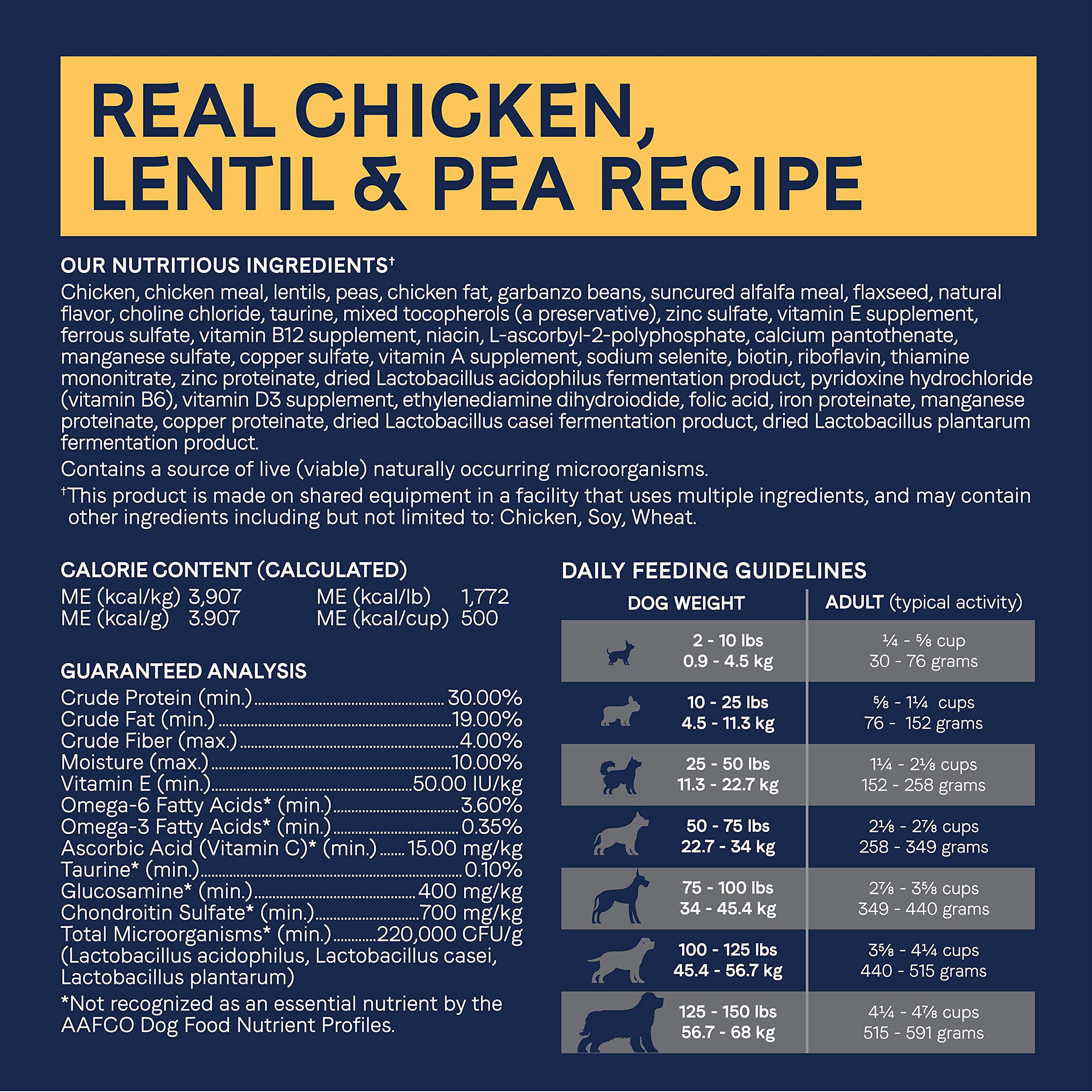 Canidae Pure Farm to Bowl Free-Range Chicken, Lentil & Potato Grain-Free Dry Dog Food, Adult, 22lb