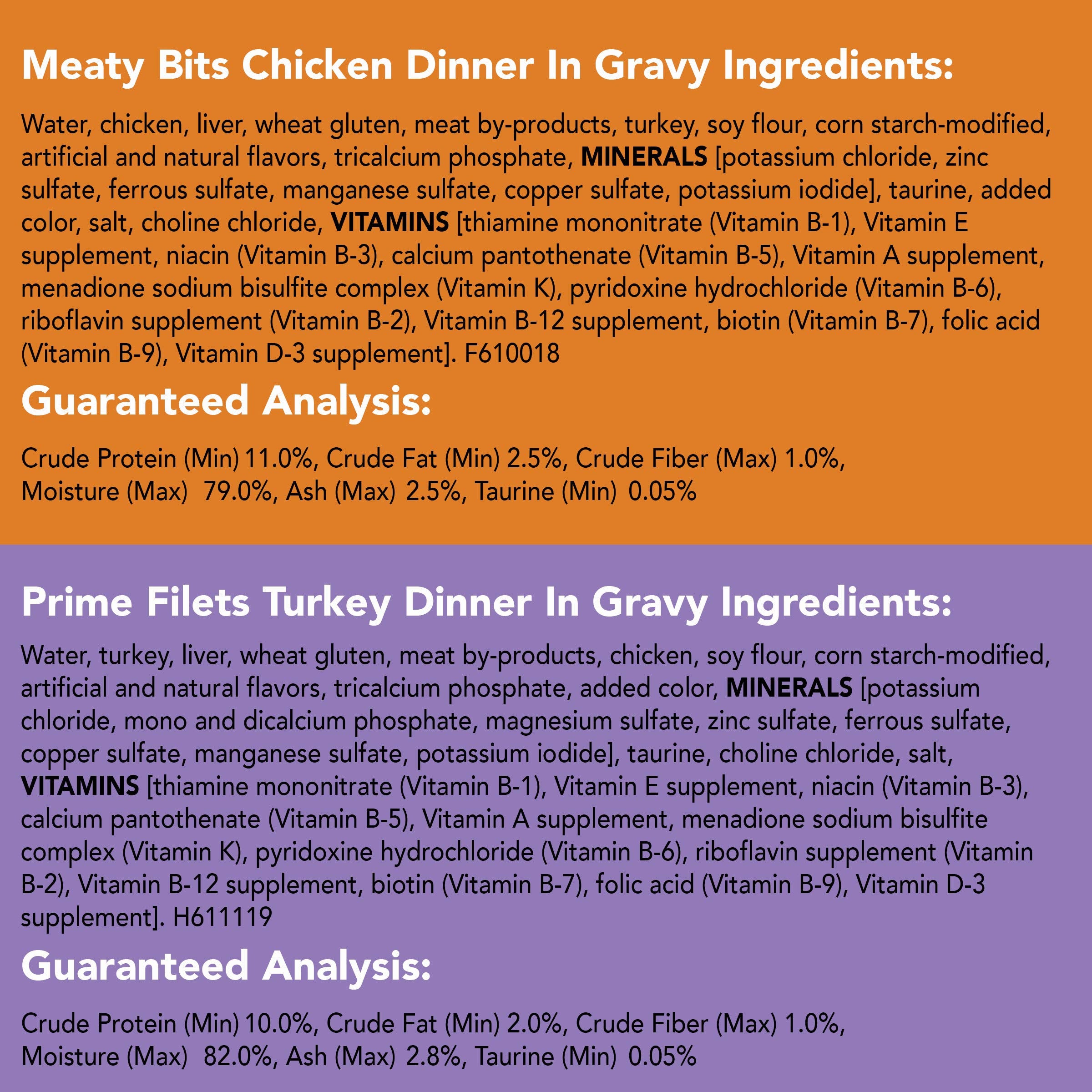Purina Friskies Gravy Wet Cat Food Variety Pack, Poultry Shreds, Meaty Bits and Prime Filets - (Pack of 32) 5.5 oz. Cans