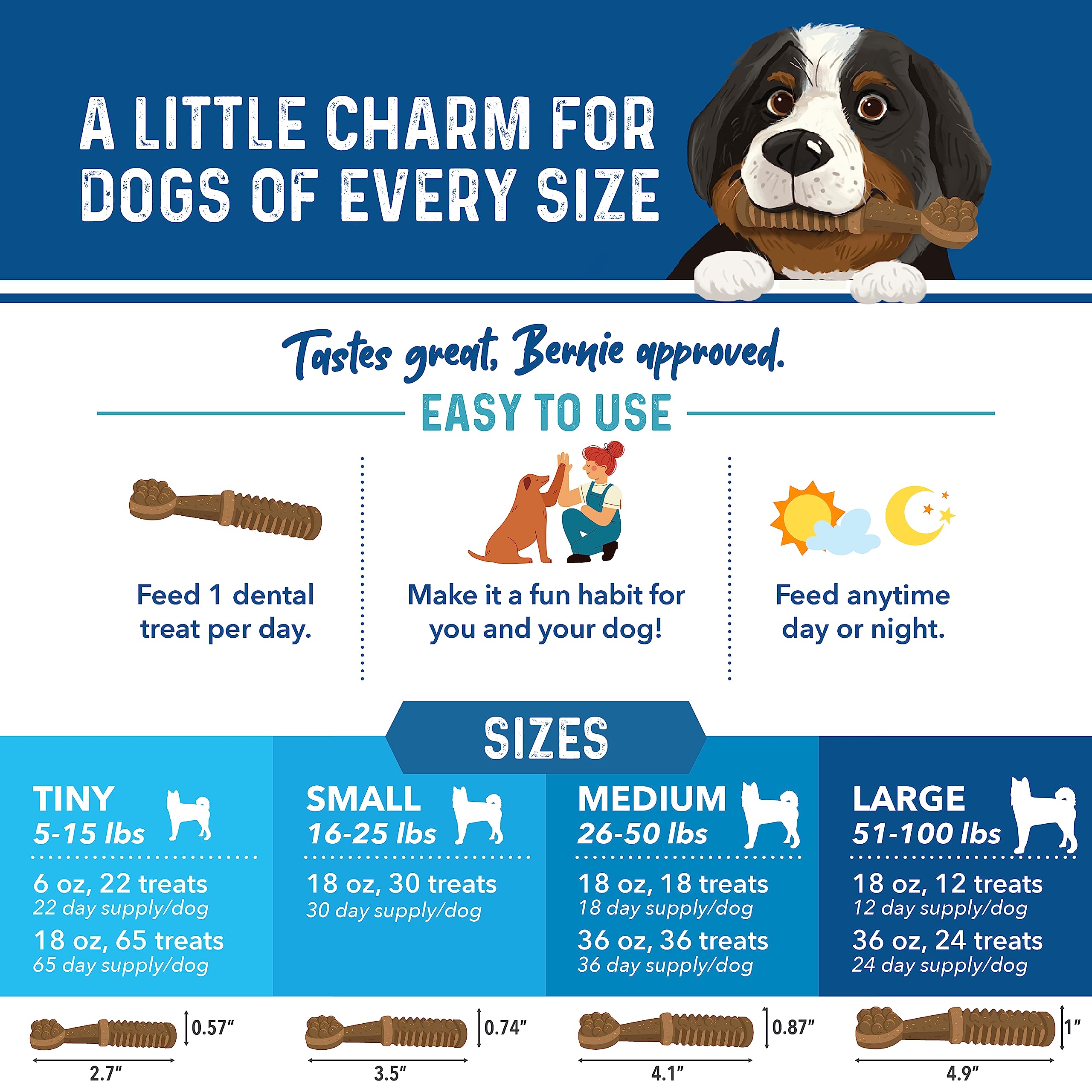 Bernies Charming Chompers - Daily Dental Chews for Dogs 26-50 Lbs. - 36 Count - Cleans Teeth, Freshens Breath, + Boosts Oral-Gu