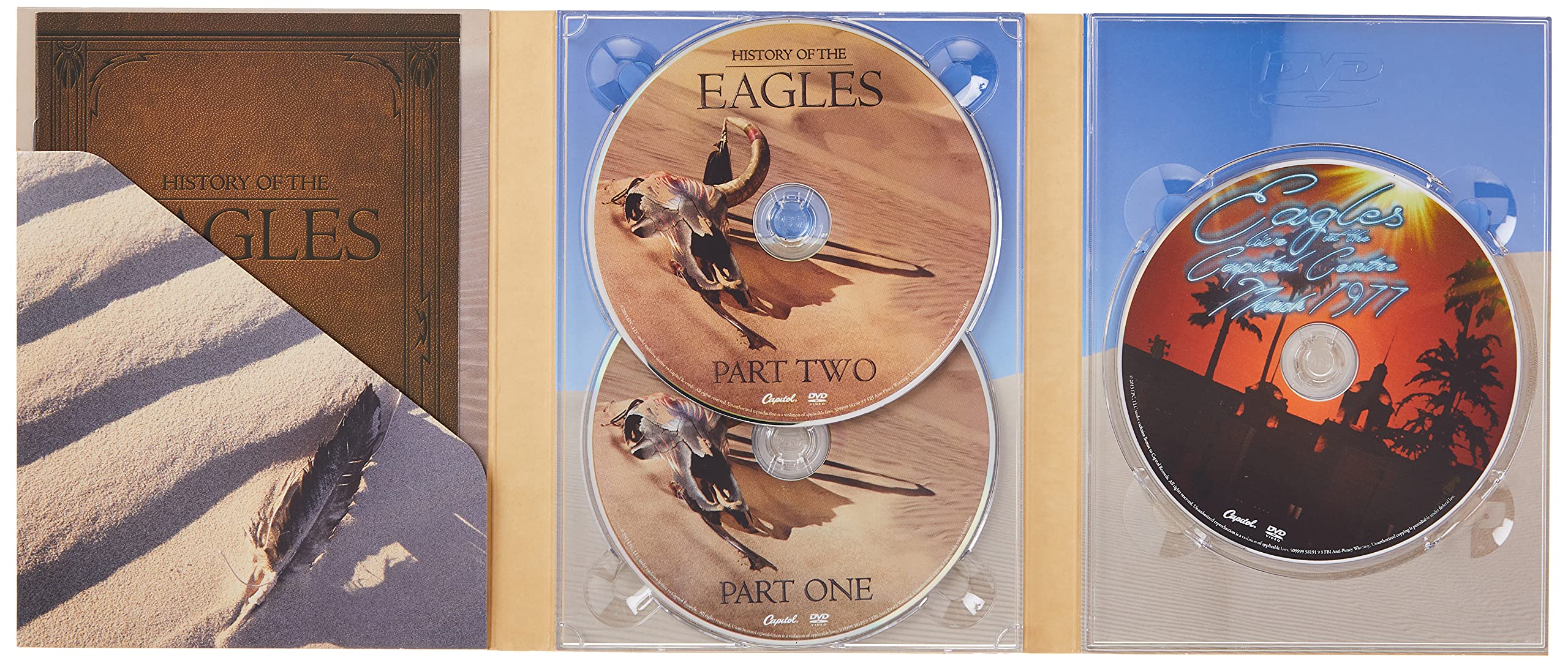 History Of The Eagles