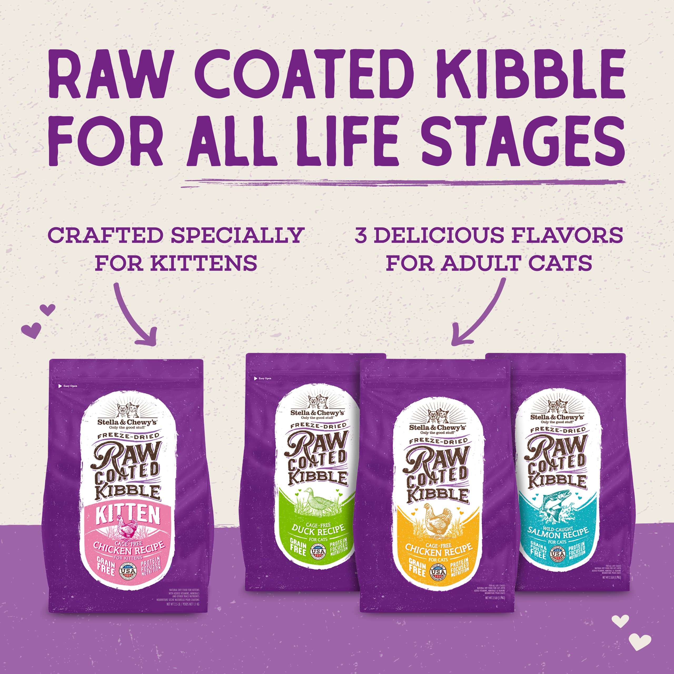 Stella & Chewys Raw Coated Premium Kibble Cat & Kitten Food - Grain Free, Protein Rich Meals - Cage-Free Chicken for Kittens Re
