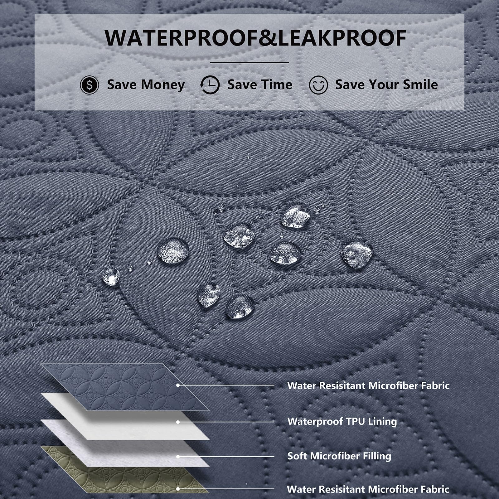 Tuffeel Waterproof Dog Blanket, 52x82 inches Pet Couch Covers for Sofa, Bed Furniture Protector from Dogs Washable and Reversibl