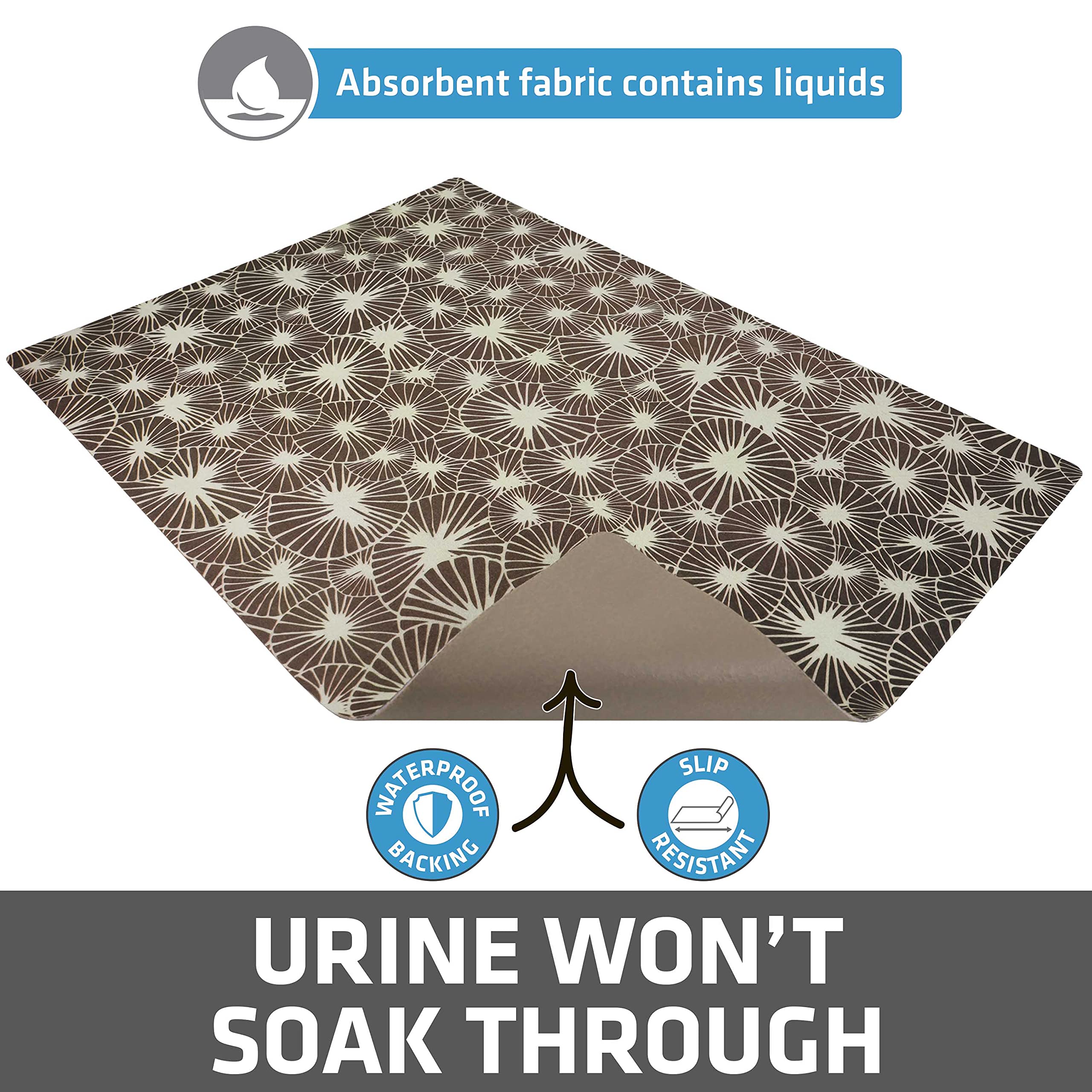 Drymate Original Cat Litter Mat, Contains Mess From Box For Cleaner Floors, Urine-Proof, Soft On Kitty Paws -Absorbent/Waterproof- Machine Washable, Durable (Usa Made) (20”X28”)(Kahopo Grey)