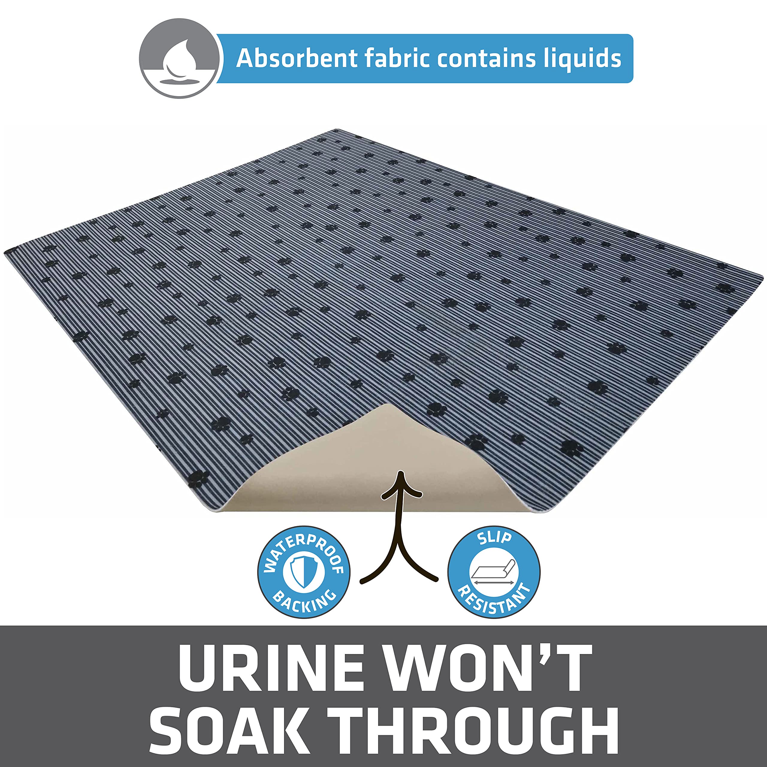 Drymate Original Cat Litter Mat, Contains Mess From Box, Protects Floors, Urine-Proof, Machine Washable, Soft On Kitty Paws, Absorbent, Waterproof (Usa Made) (28”X36”)(Greystripepaw)(12-Pack)