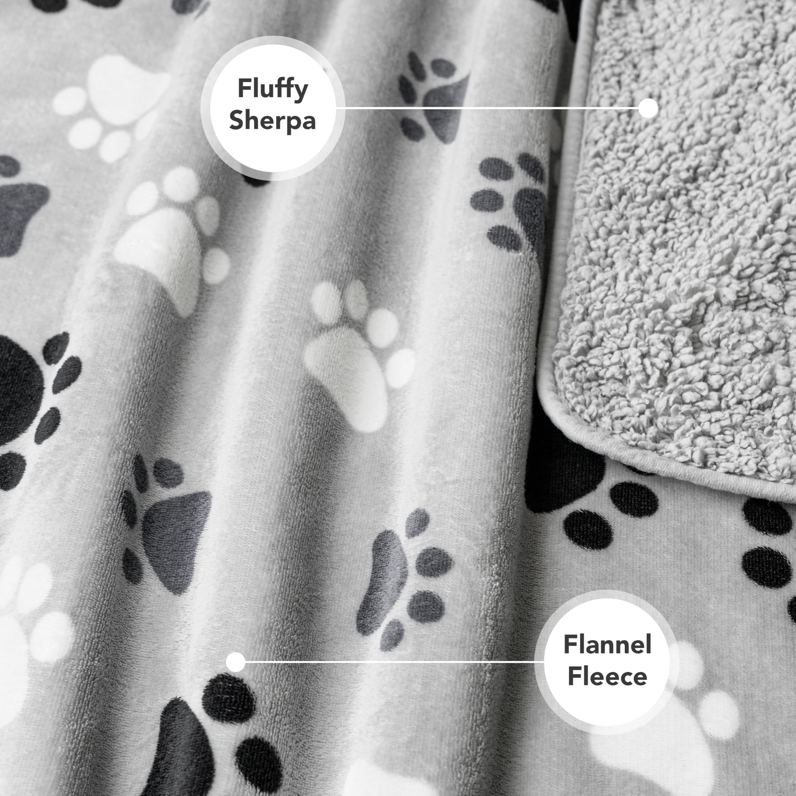 PetAmi Waterproof Dog Blanket, Small 24x32, Paw Gray Sherpa Fleece, Reversible Soft Plush Microfiber Furniture Protector