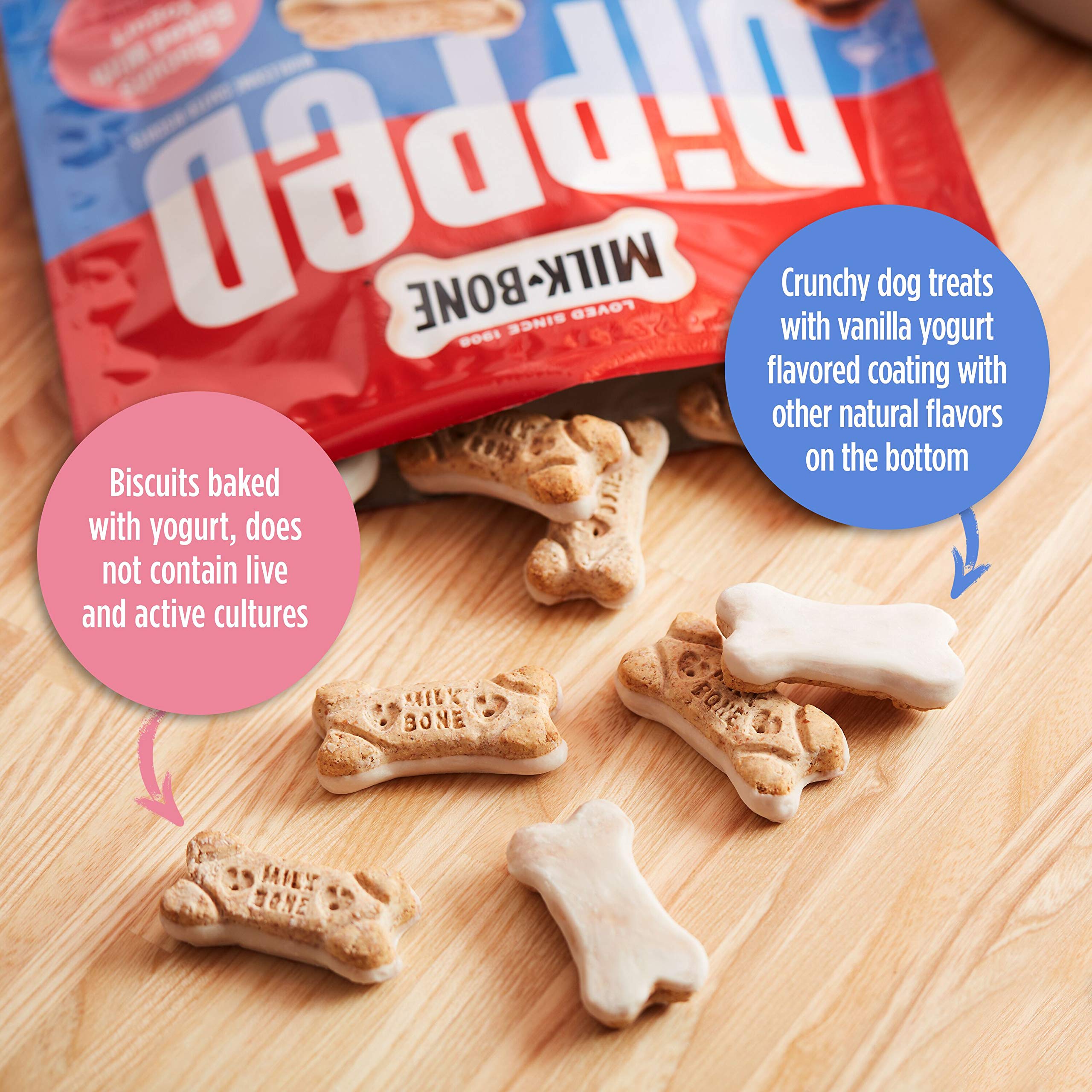 Milk-Bone Dipped Dog Biscuits Baked with Vanilla Yogurt, 12 oz., 4 Count