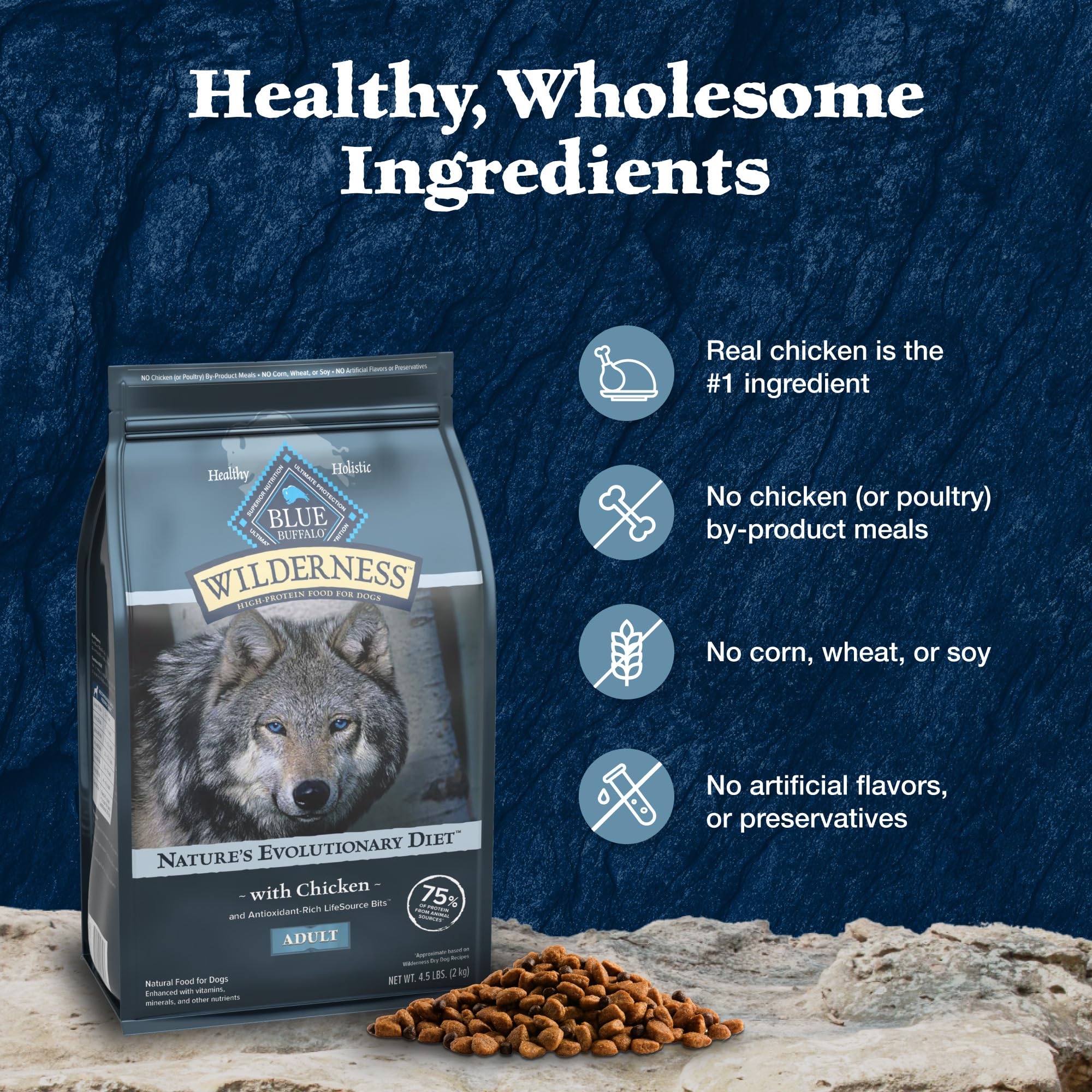 Blue Buffalo Wilderness Adult High-Protein Dry Dog Food Wholesome Grains Natural Ingredients