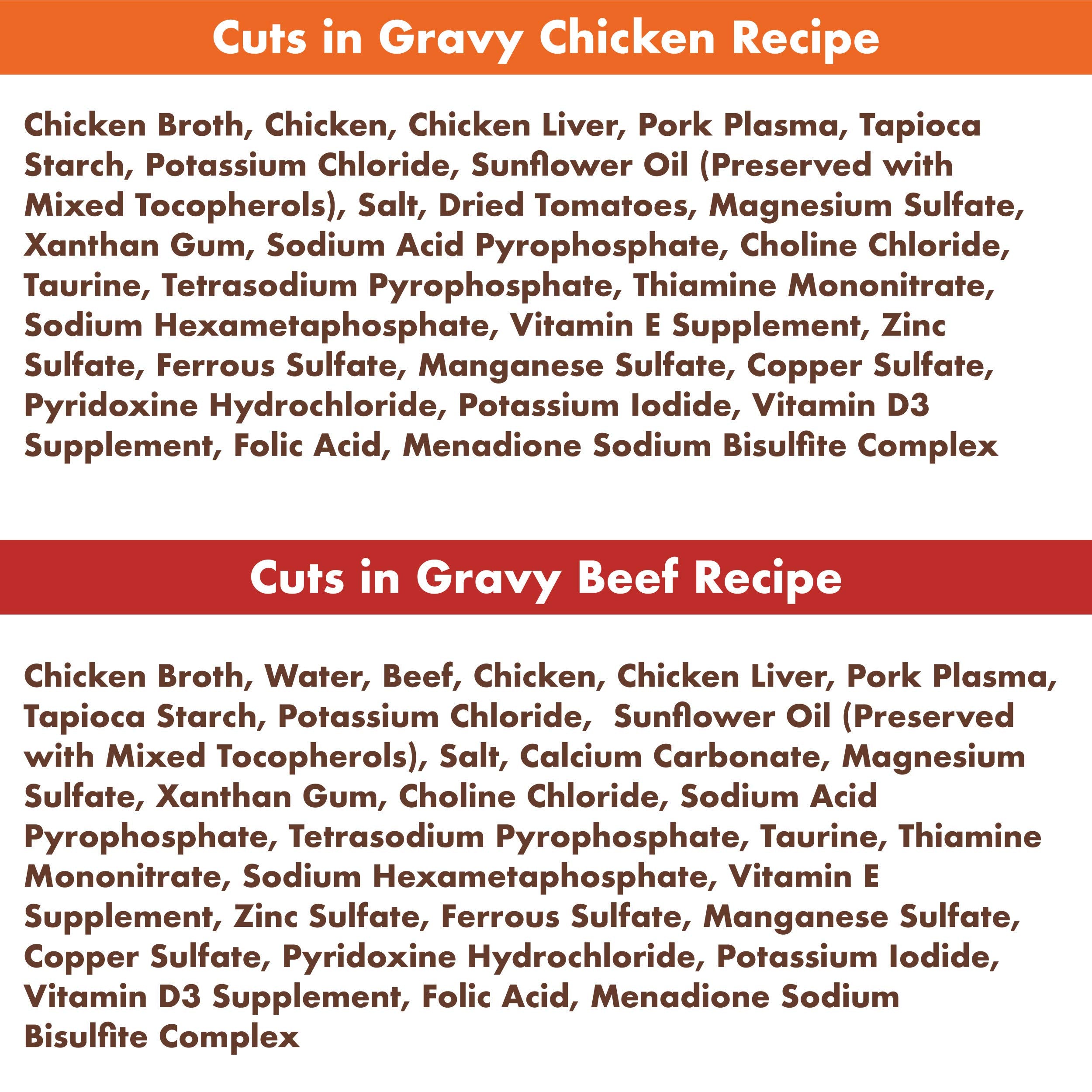 Nutro Perfect Portions Wet Cat Food Cuts in Gravy Multipack: Beef Recipe and Chicken Recipe, 2.64 oz Twin-Pack Trays (12 Count,
