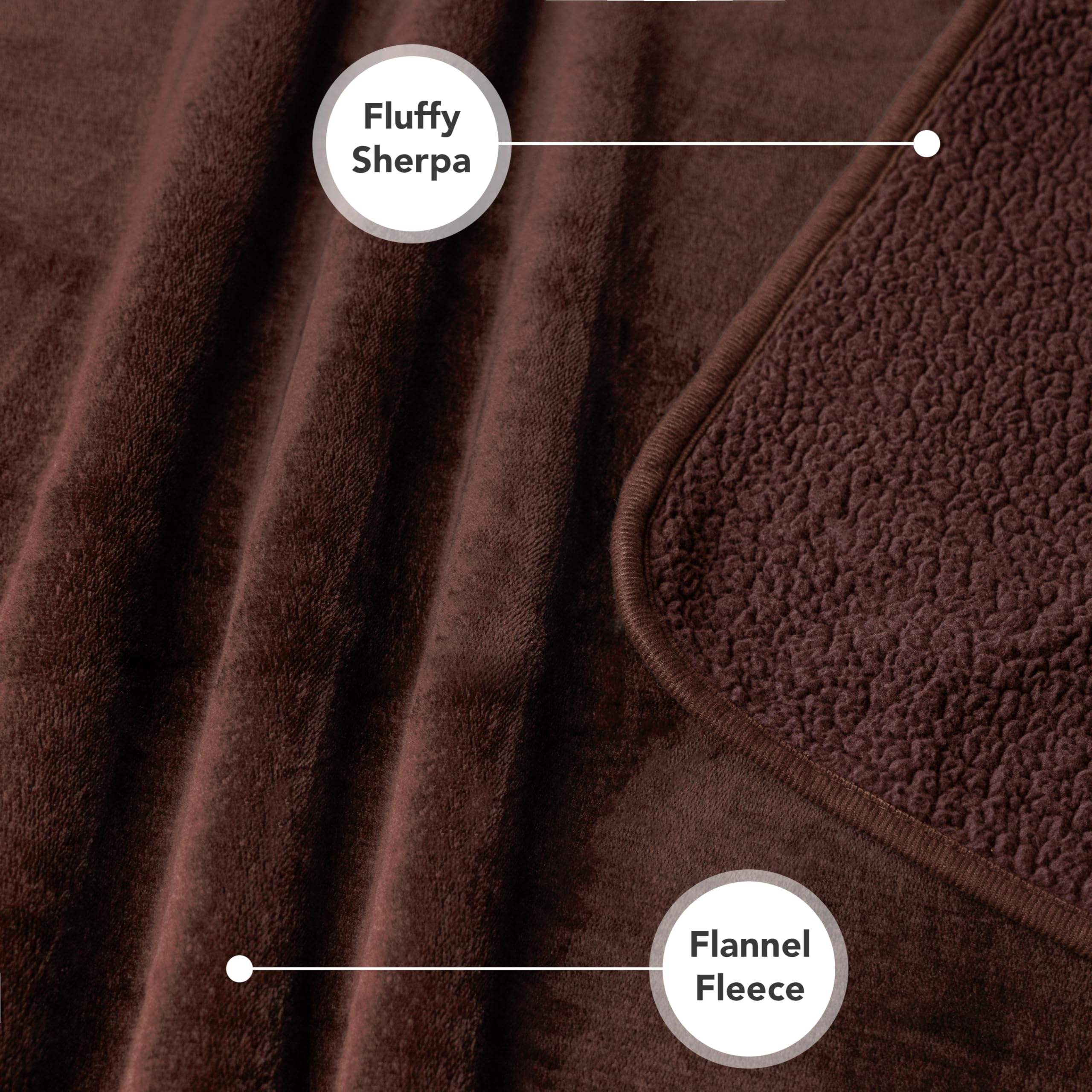 Petami Waterproof Dog Blanket For Medium Large Dogs, Pee Proof Pet Blanket For Bed Couch, Reversible Water Proof Blanket For Puppy Indoor Cat, Soft Dog Pee Crate Cover Washable, 60X80 Brown