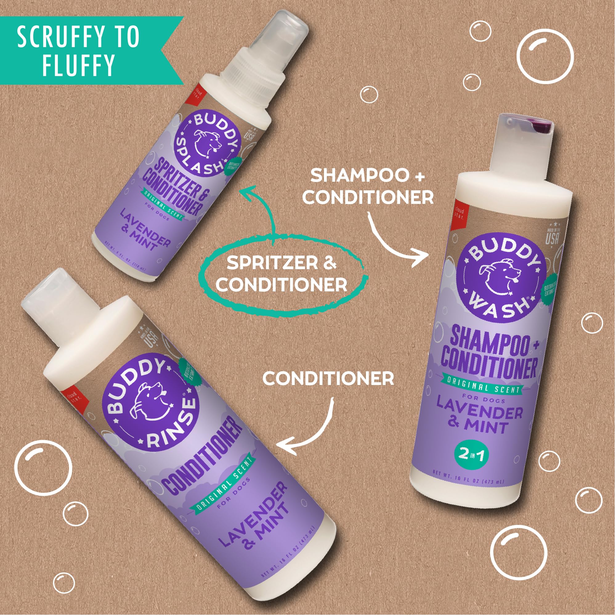 Buddy Splash Spritzer & Conditioner for Dog Grooming, Lavender & Mint, 16 oz. Bottle