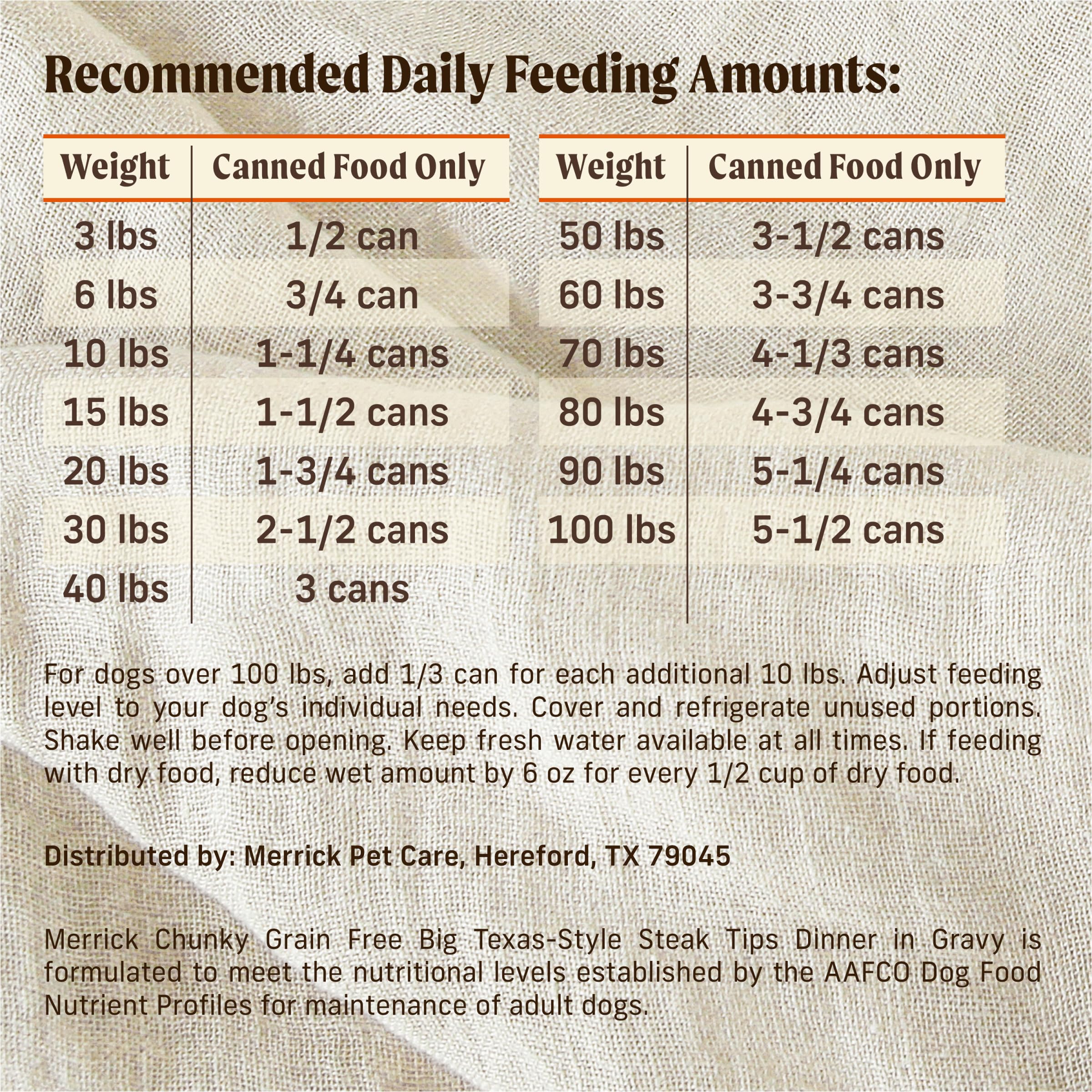 Merrick Chunky Grain Free Premium And Wholesome Canned Dog Food, Real Meat Big Texas Steak Tips Dinner - (Pack of 12) 12.7 oz. C