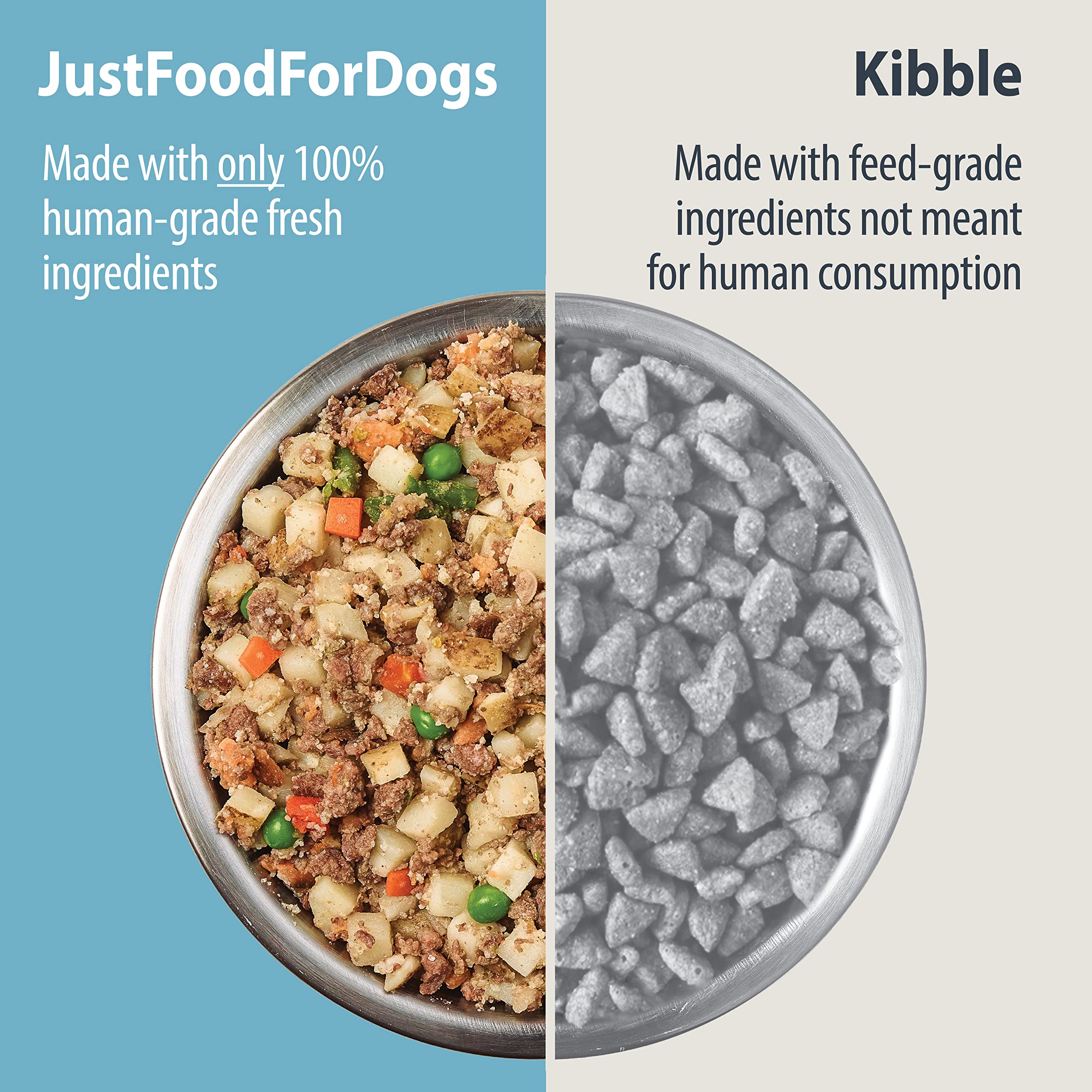 JustFoodForDogs Pantry Fresh Wet Dog Food, Complete Meal or Dog Food Topper, Beef & Potato Human Grade Dog Food Recipe - 12.5 oz