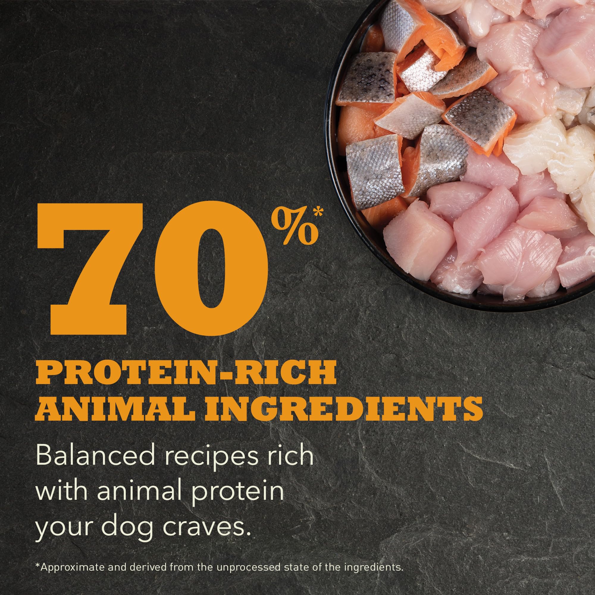 ACANA Highest Protein Dry Dog Food, Meadowland, Chicken and Turkey Recipe, 4.5lb