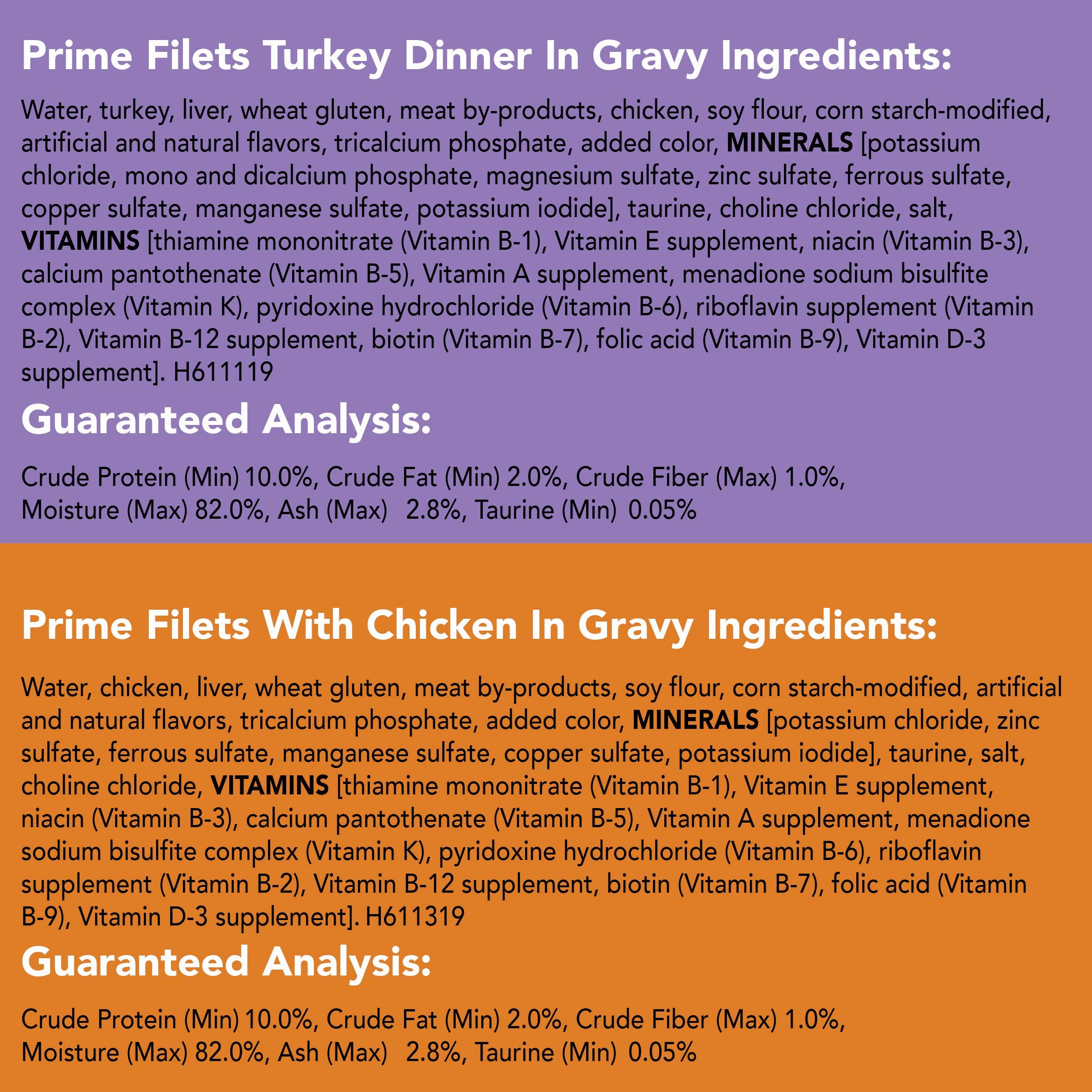 Purina Friskies Gravy Wet Cat Food Variety Pack, Prime Filets & Shreds Turkey & Chicken Favorites - (40) 5.5 oz. Cans