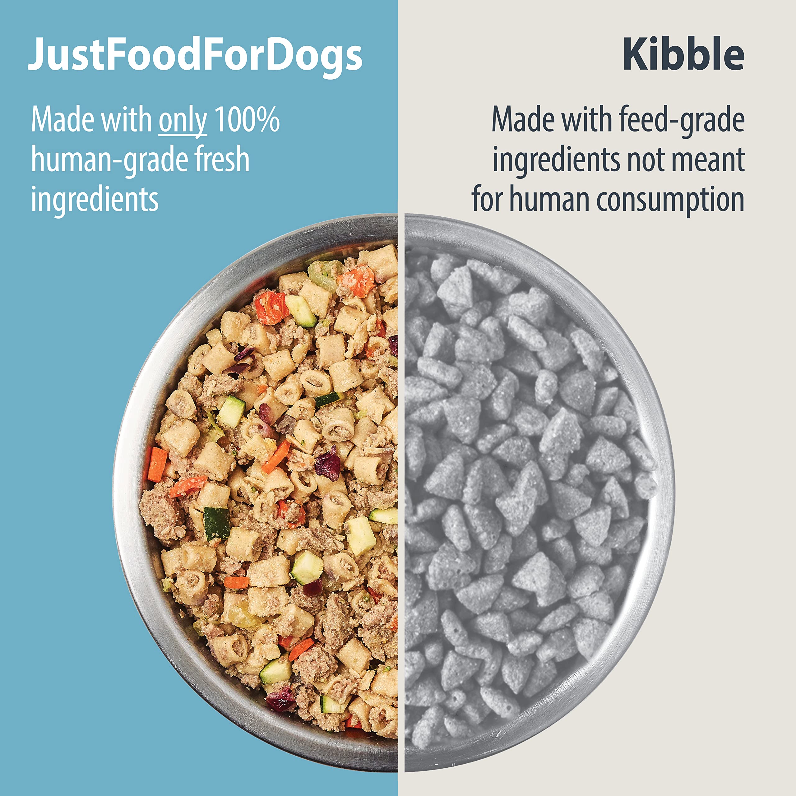 JustFoodForDogs Pantry Fresh Wet Dog Food Complete Meal or Dog Food Topper, Turkey & Whole Wheat Macaroni Human Grade Dog Food R