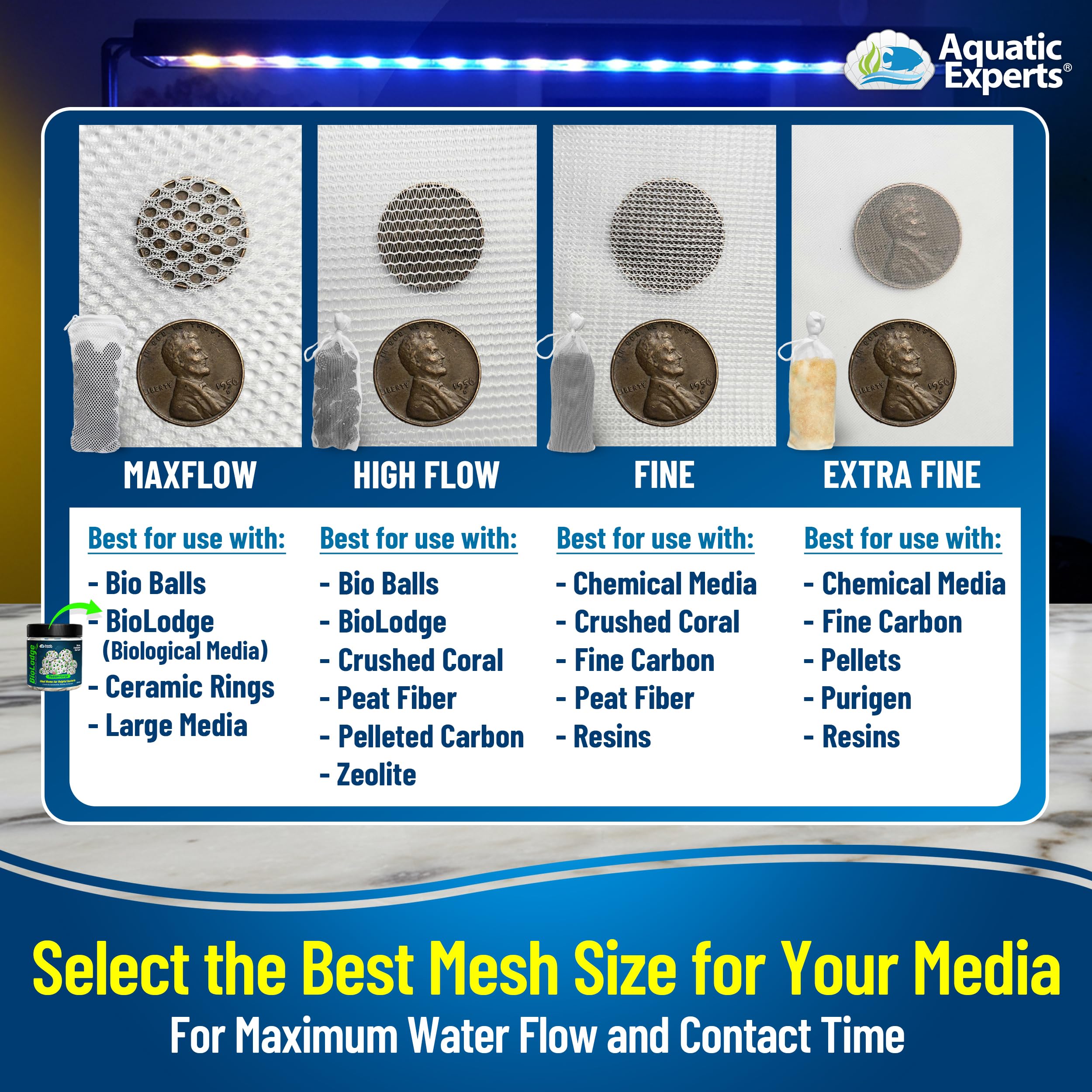 Aquatic Experts High Flow Filter Media Bag - Durable Filter Bags For Fish Tank, Secure Aquarium Media Bag With Drawstring, Media