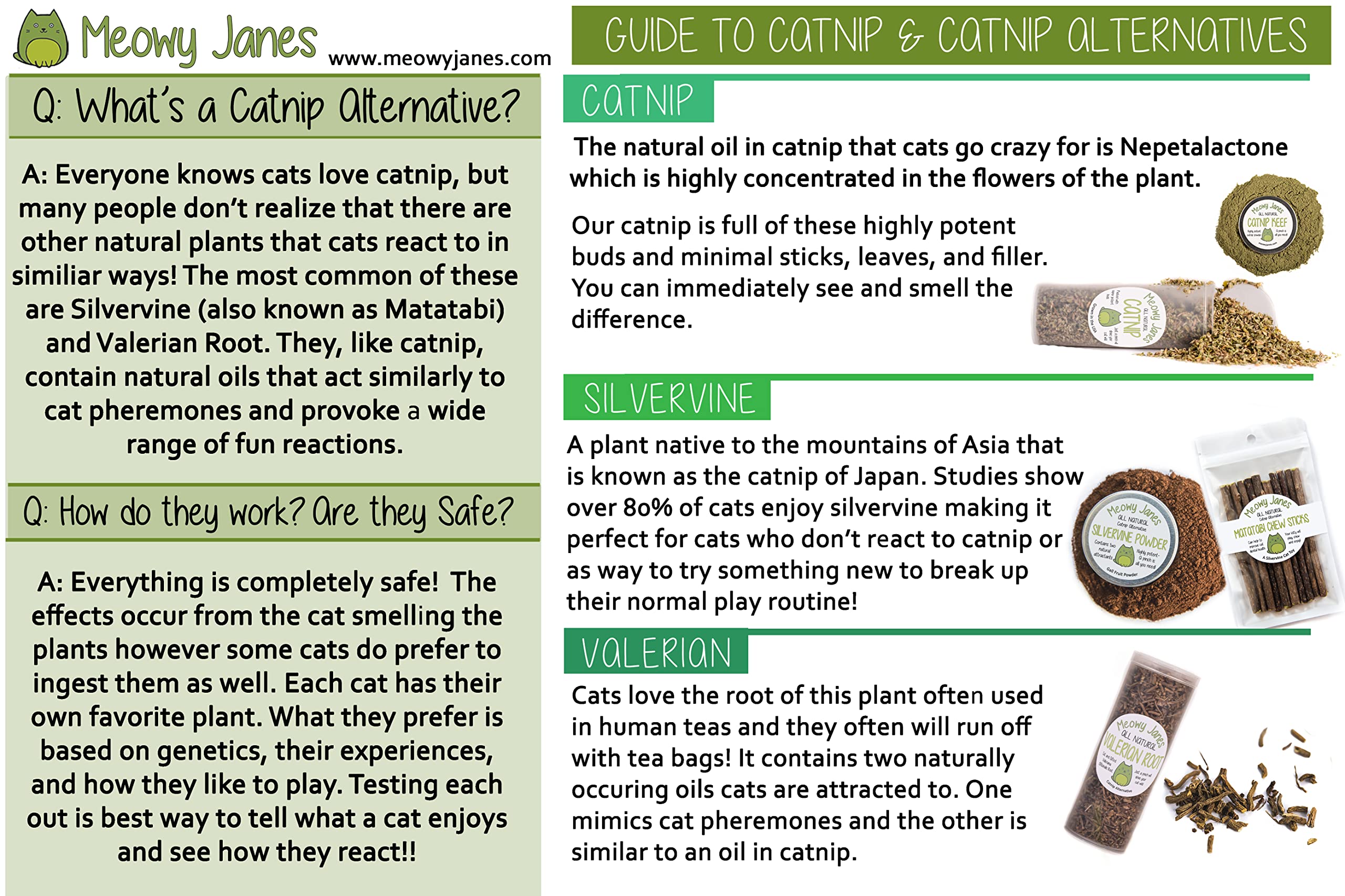 Meowy Janes All Natural Magic Cat Play Powder - Catnip And Silvervine Powder Blend - Cat Toy Dry Rub