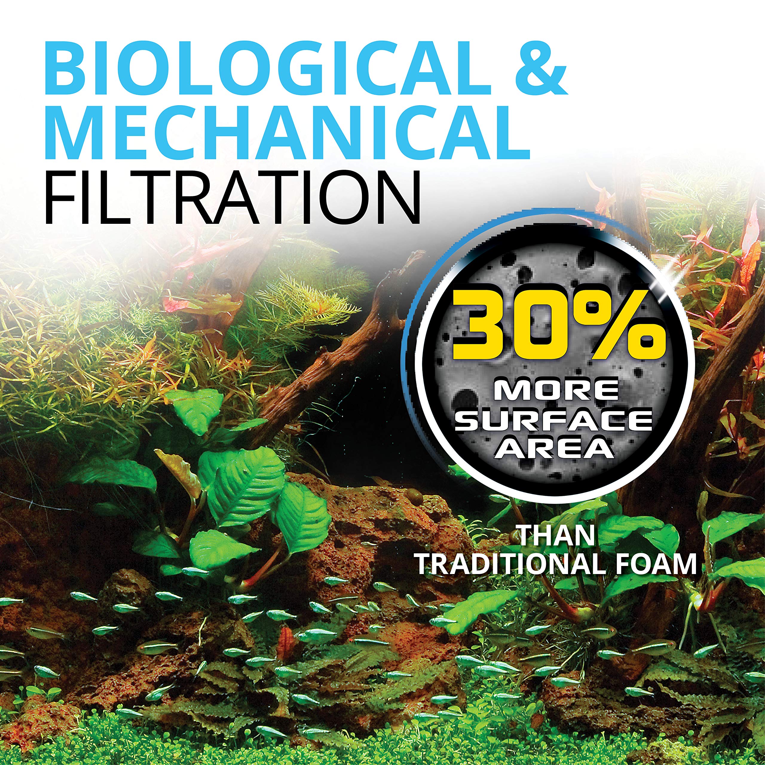 Fluval 407 Blue Biofoam Max, Replacement Aquarium Filter Media