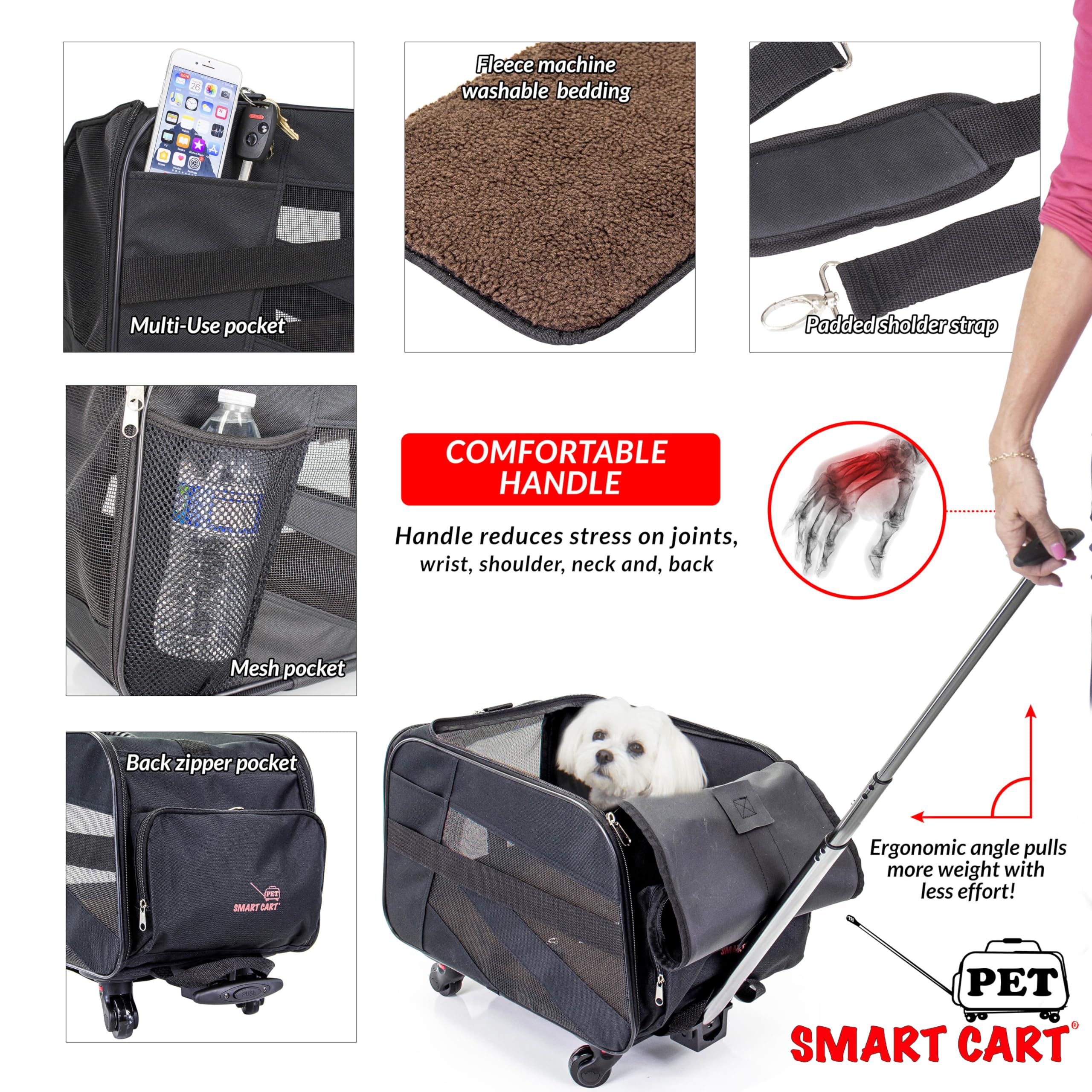 Pet Smart Cart- Black Medium