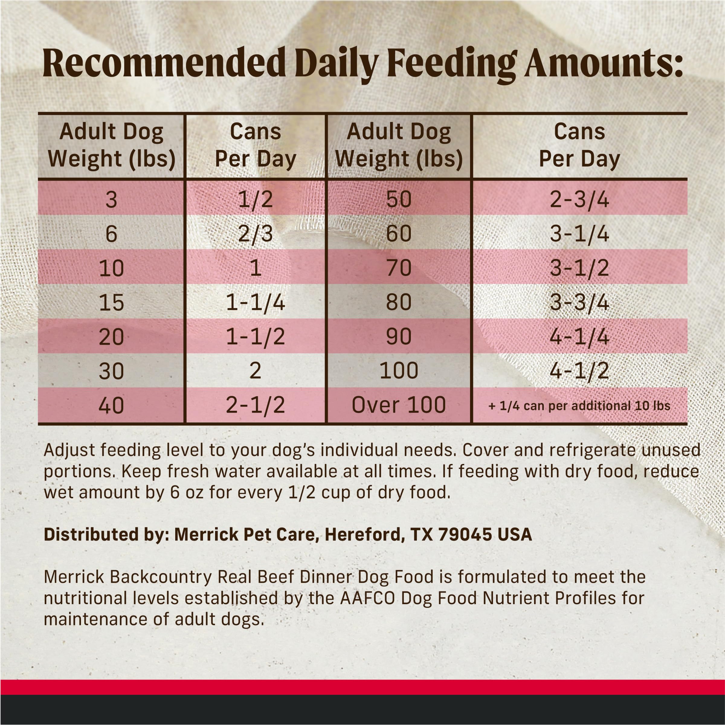 Merrick Backcountry Grain Free Premium Canned Wet Dog Food, Soft And Healthy Recipe, Real Beef Dinner - (Pack of 12) 12.7 oz. Ca