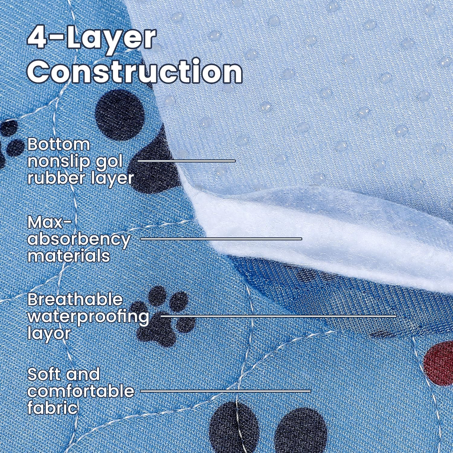 Washable Pee Pads For Dogs,2 Pack Extra Large 36''X54'' Super Absorbent Reusable Puppy Pads,Non-Slip 100% Waterproof Dog Pee Pad