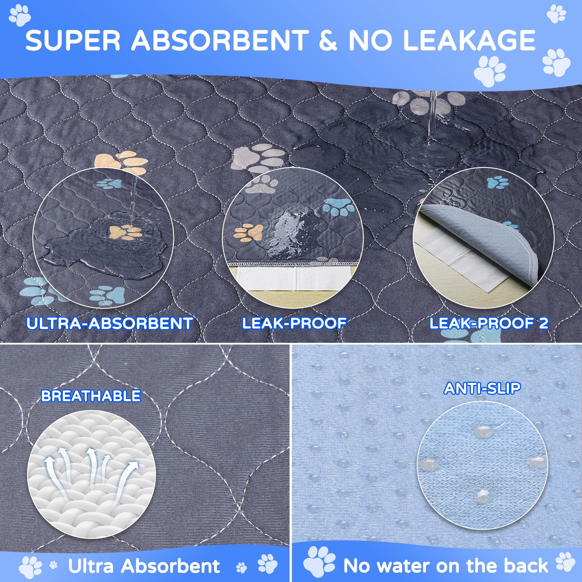 Aitmexcn Washable Puppy Dog Pee Pad, 2Pcs 100% Waterproof Whelping Training Mat For Puppy/Senior Dog, Fast Drying Reusable Puppy